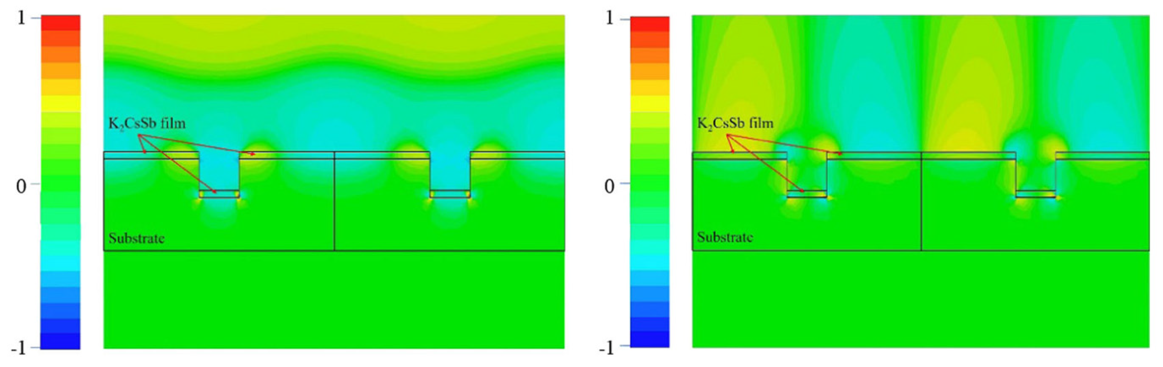 Micromachines 12 01376 g013