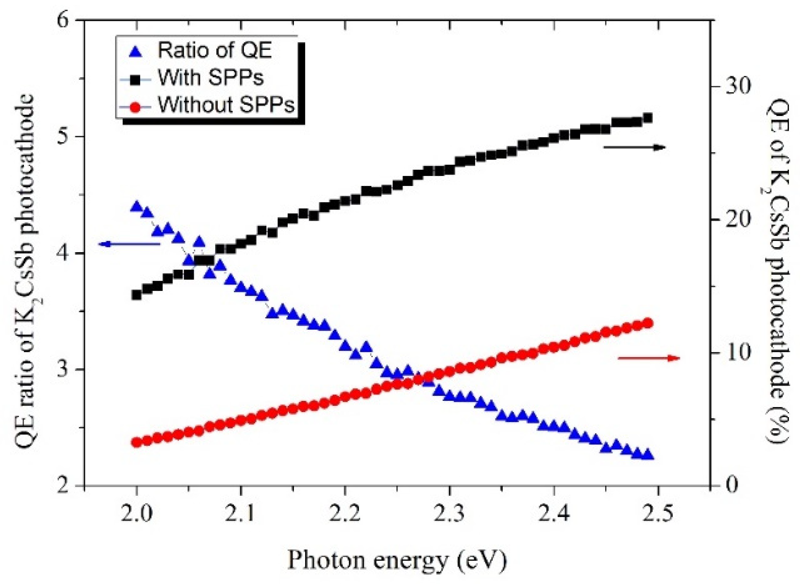 Micromachines 12 01376 g014
