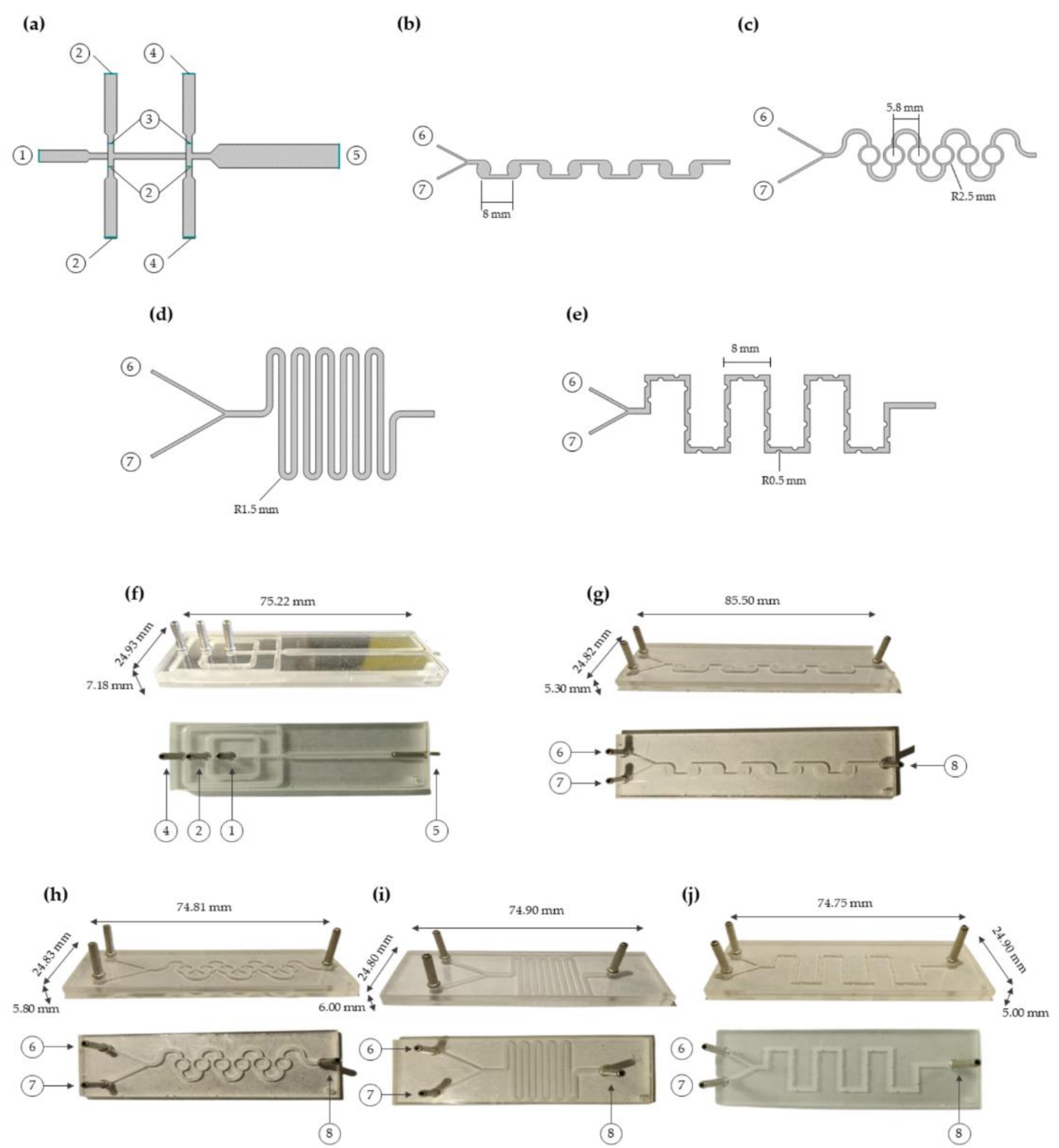 Micromachines 12 01377 g002