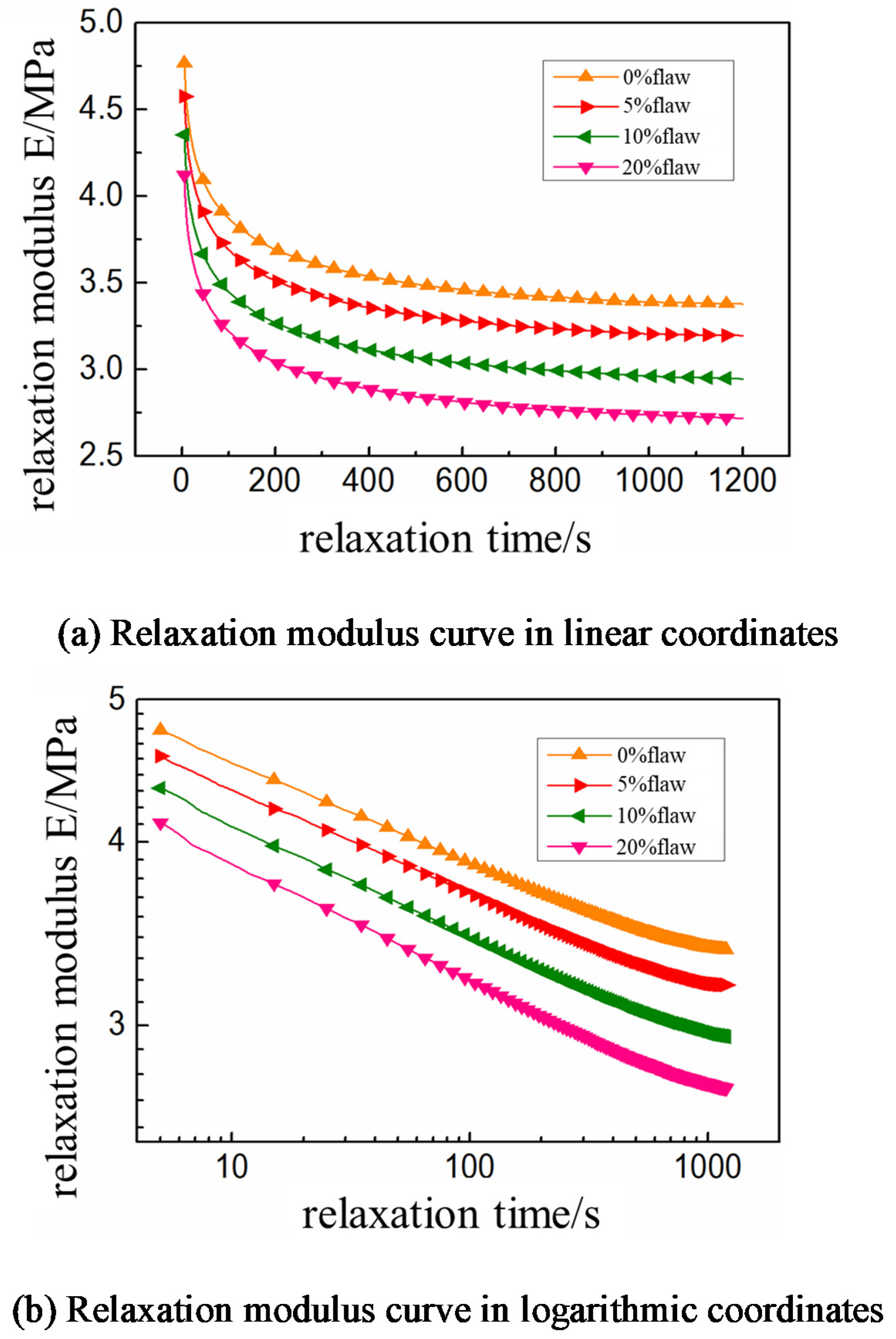 Micromachines 12 01378 g011