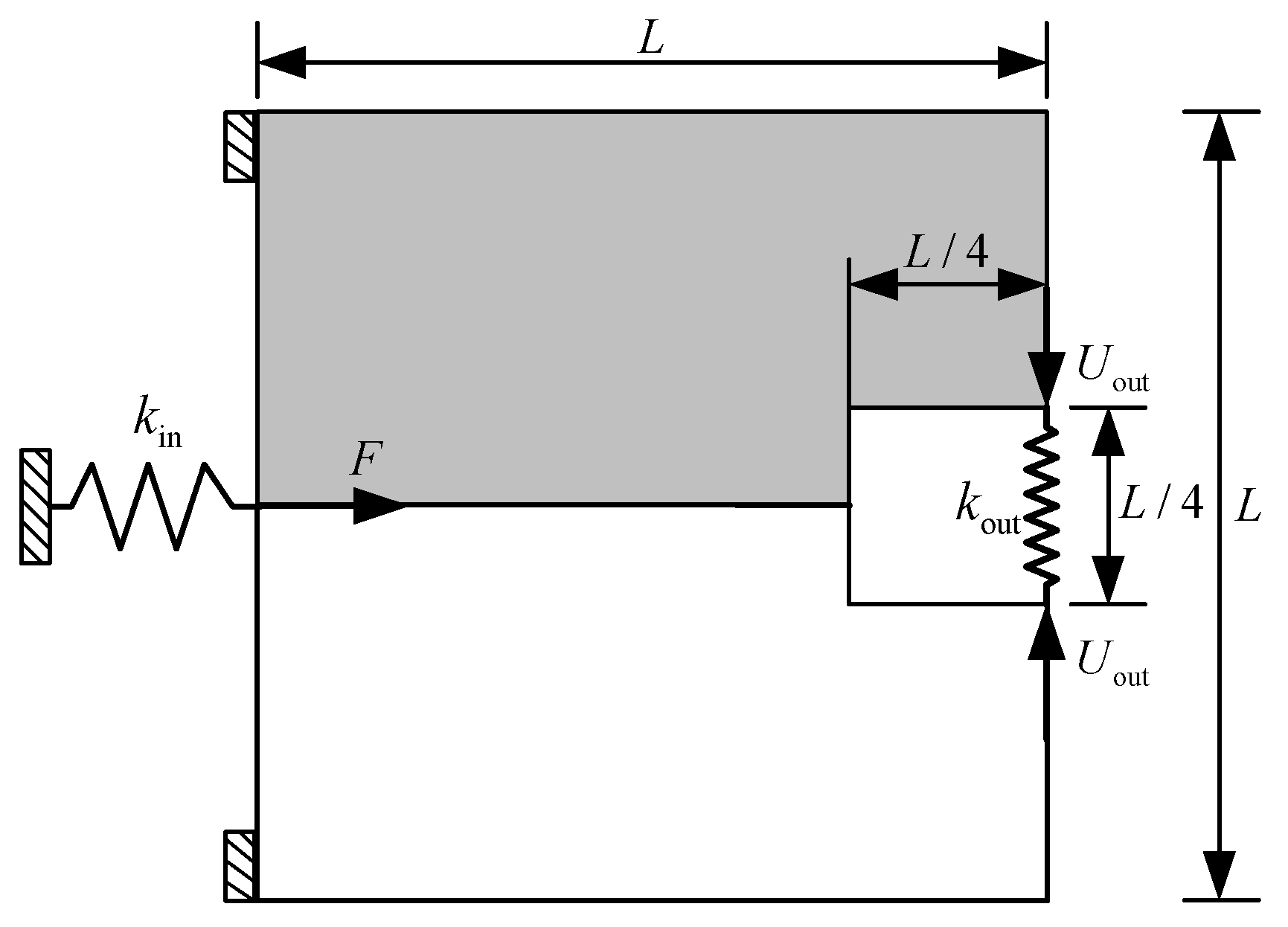 Micromachines 12 01379 g006