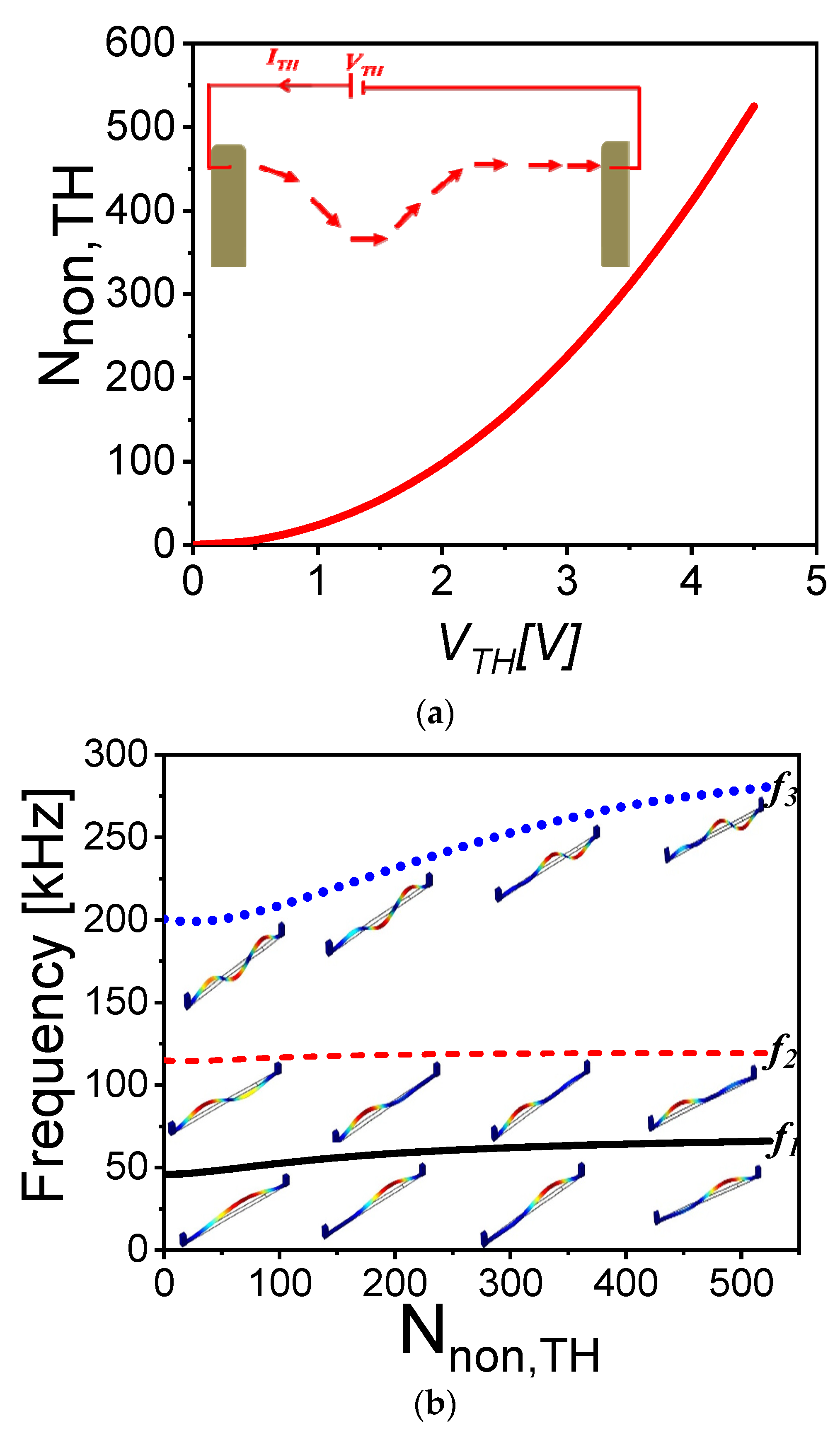 Micromachines 12 01381 g009
