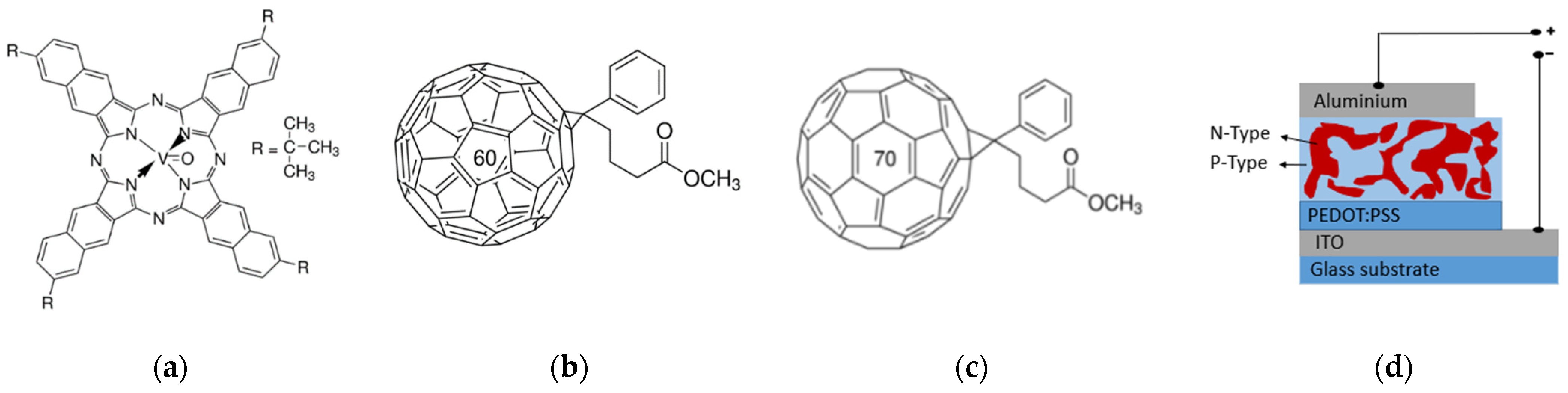 Micromachines 12 01383 g001