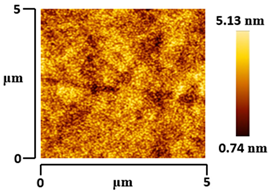 Micromachines 12 01383 i003