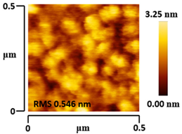 Micromachines 12 01383 i004