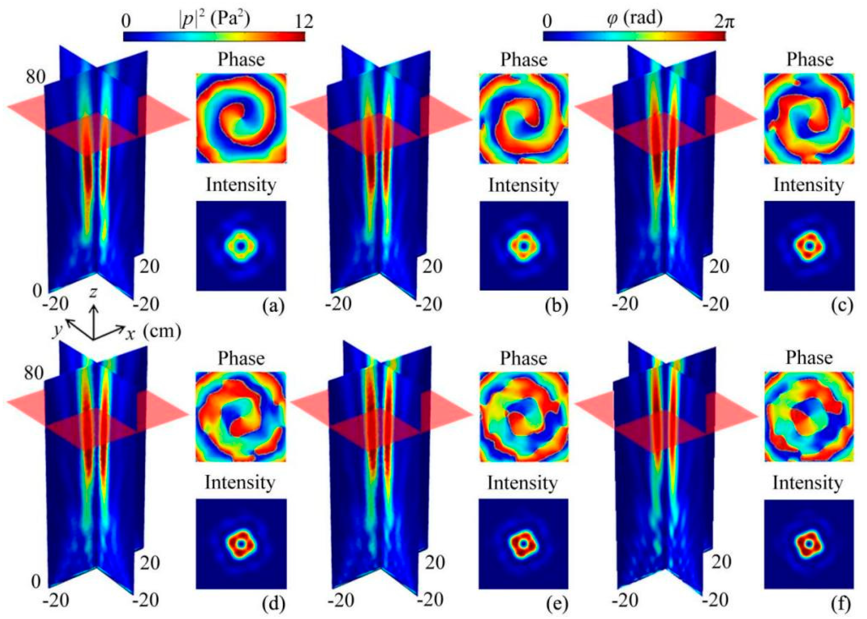 Micromachines 12 01388 g005