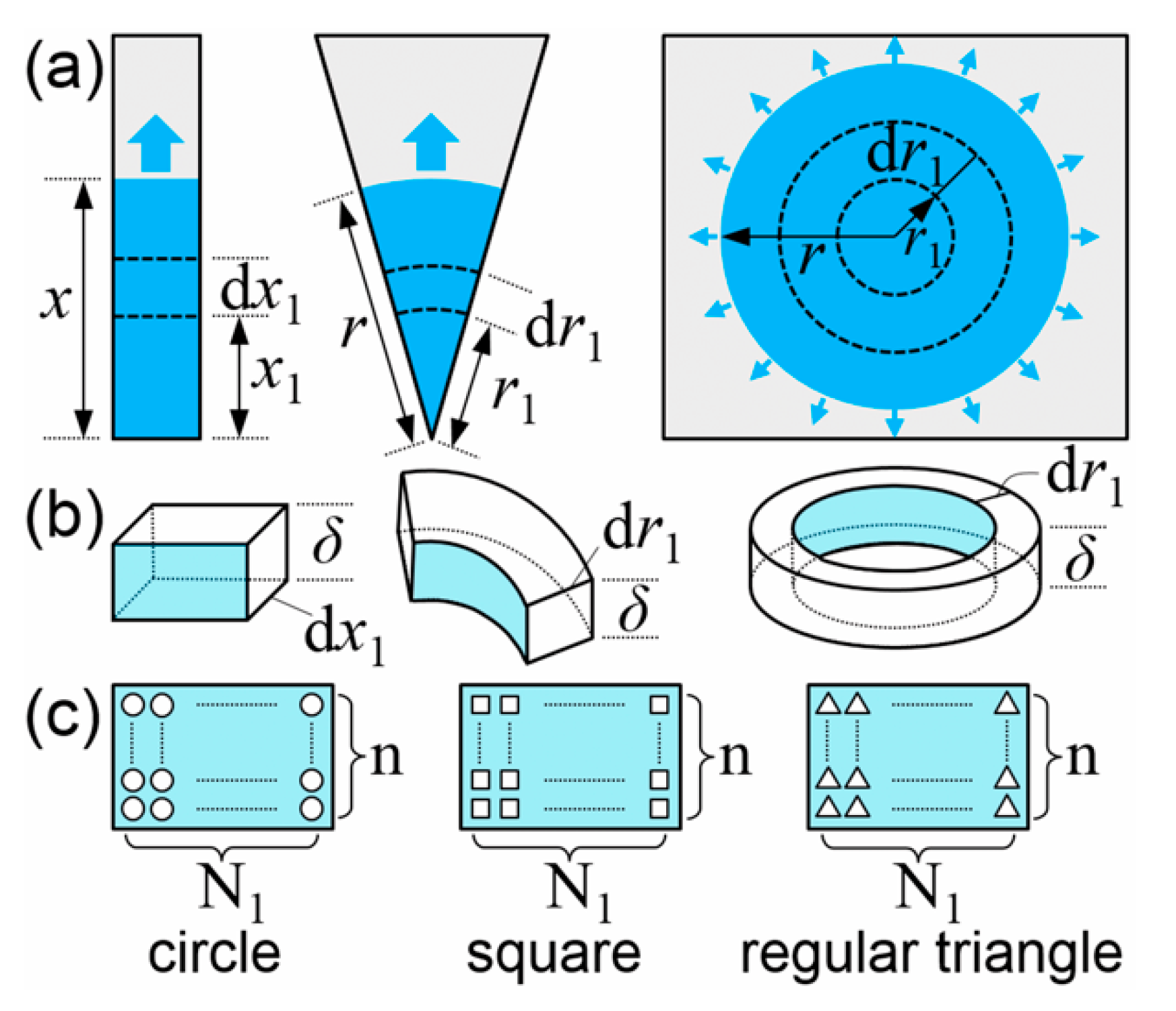 Micromachines 12 01391 g001