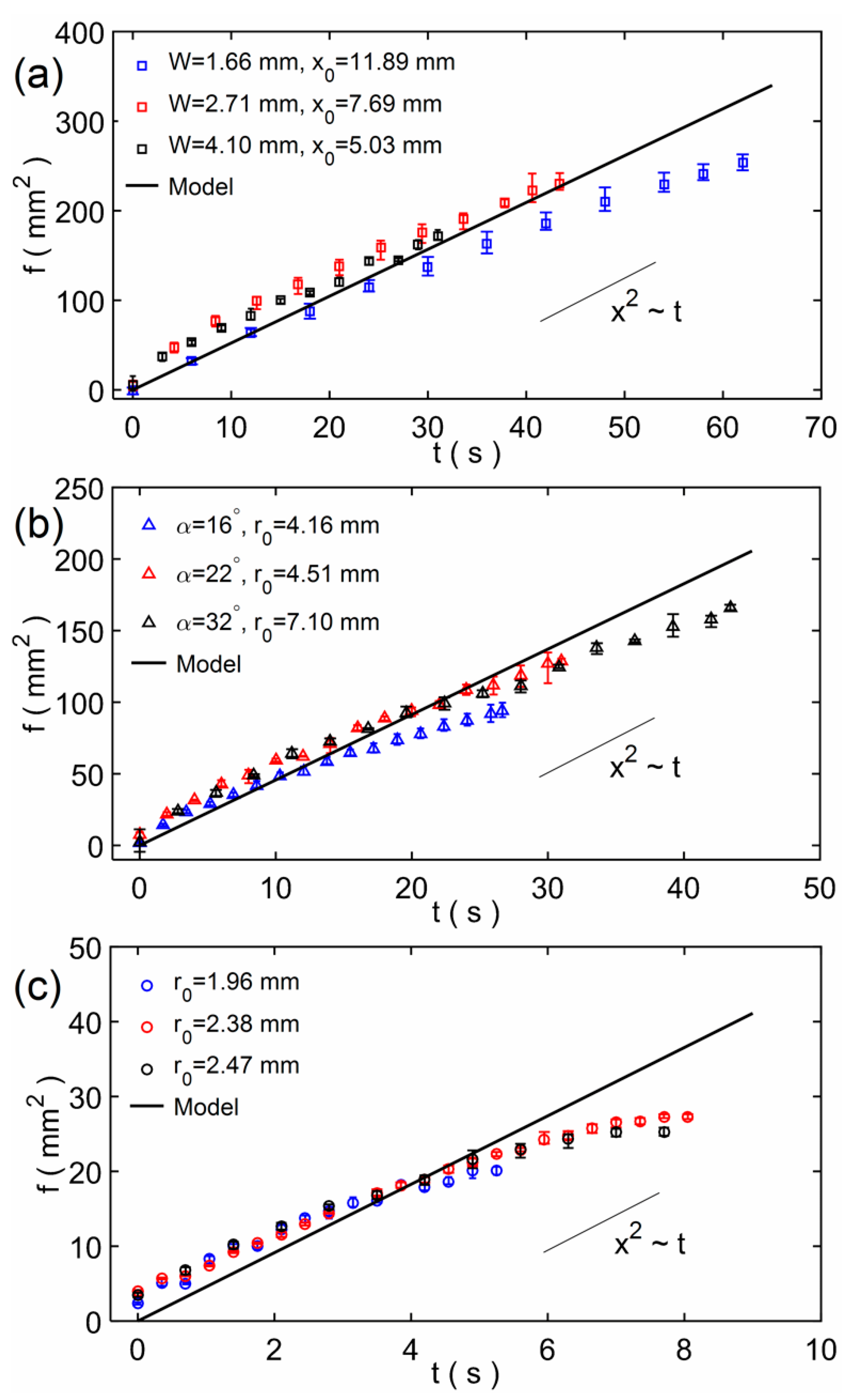 Micromachines 12 01391 g006