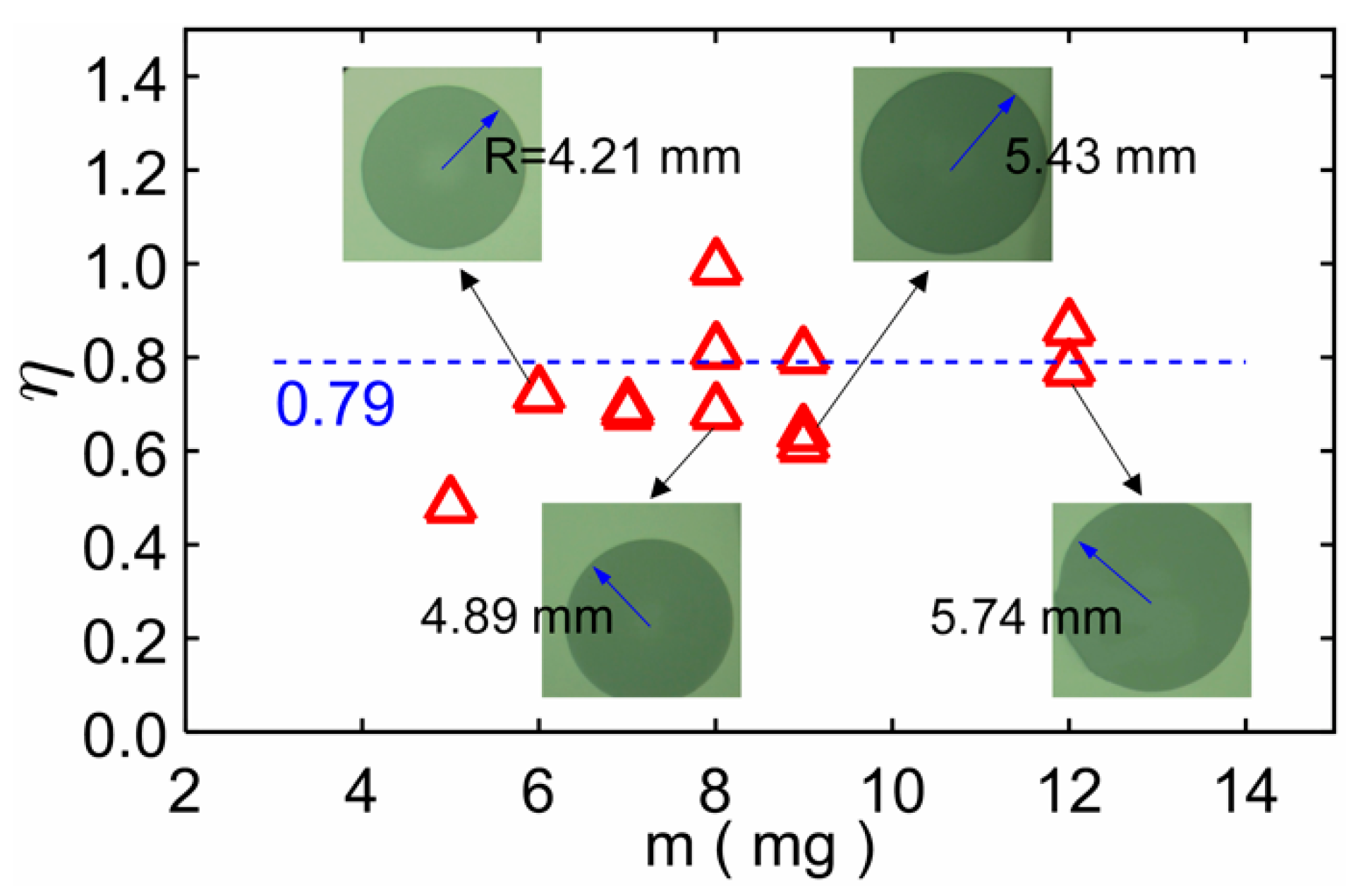 Micromachines 12 01391 g007