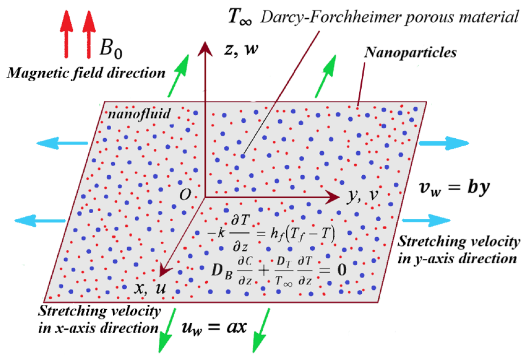 Micromachines 12 01395 g001