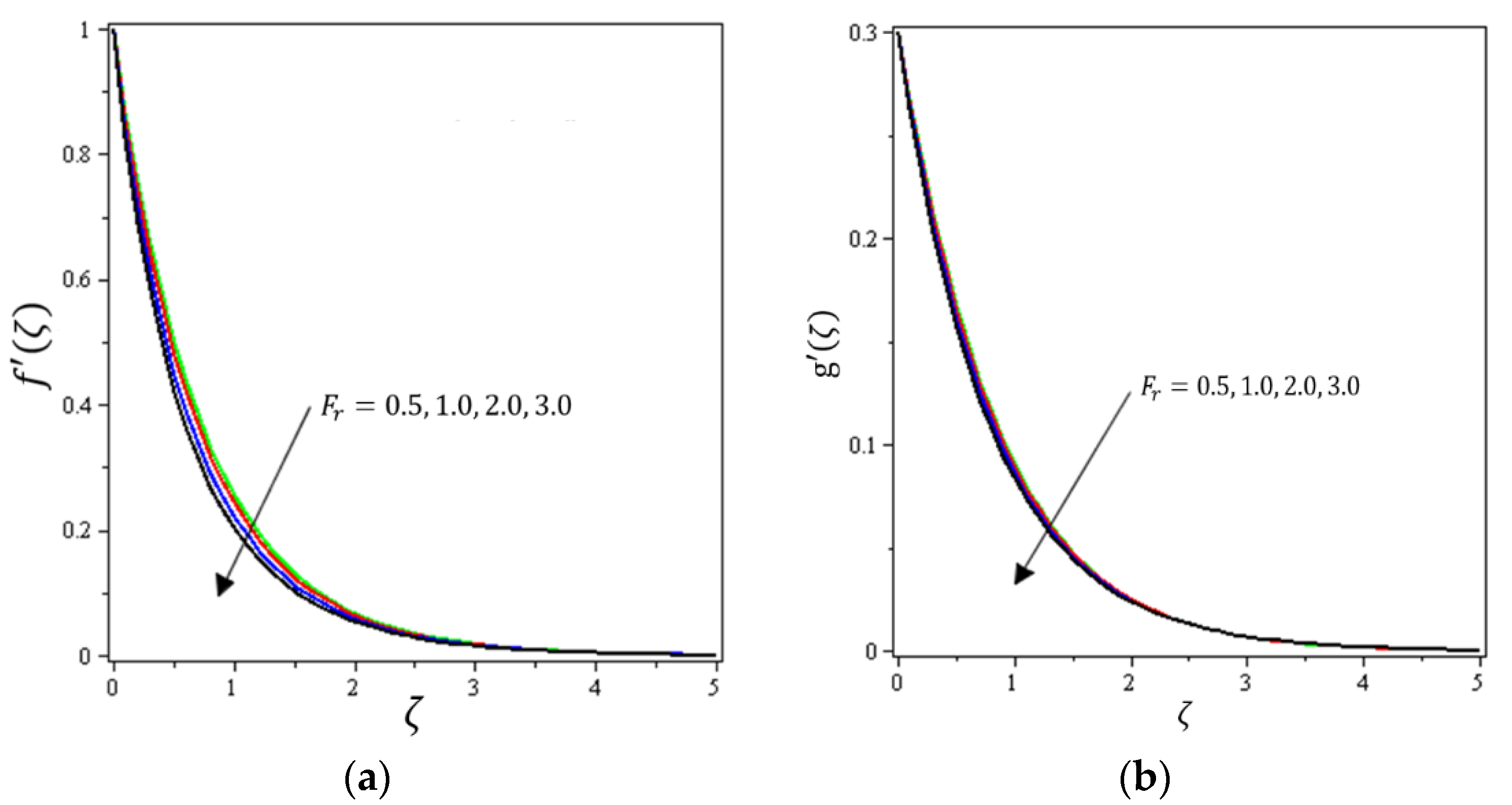 Micromachines 12 01395 g003