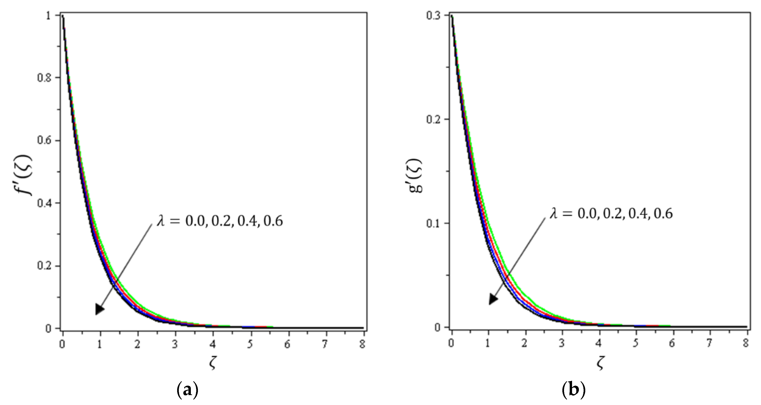 Micromachines 12 01395 g004