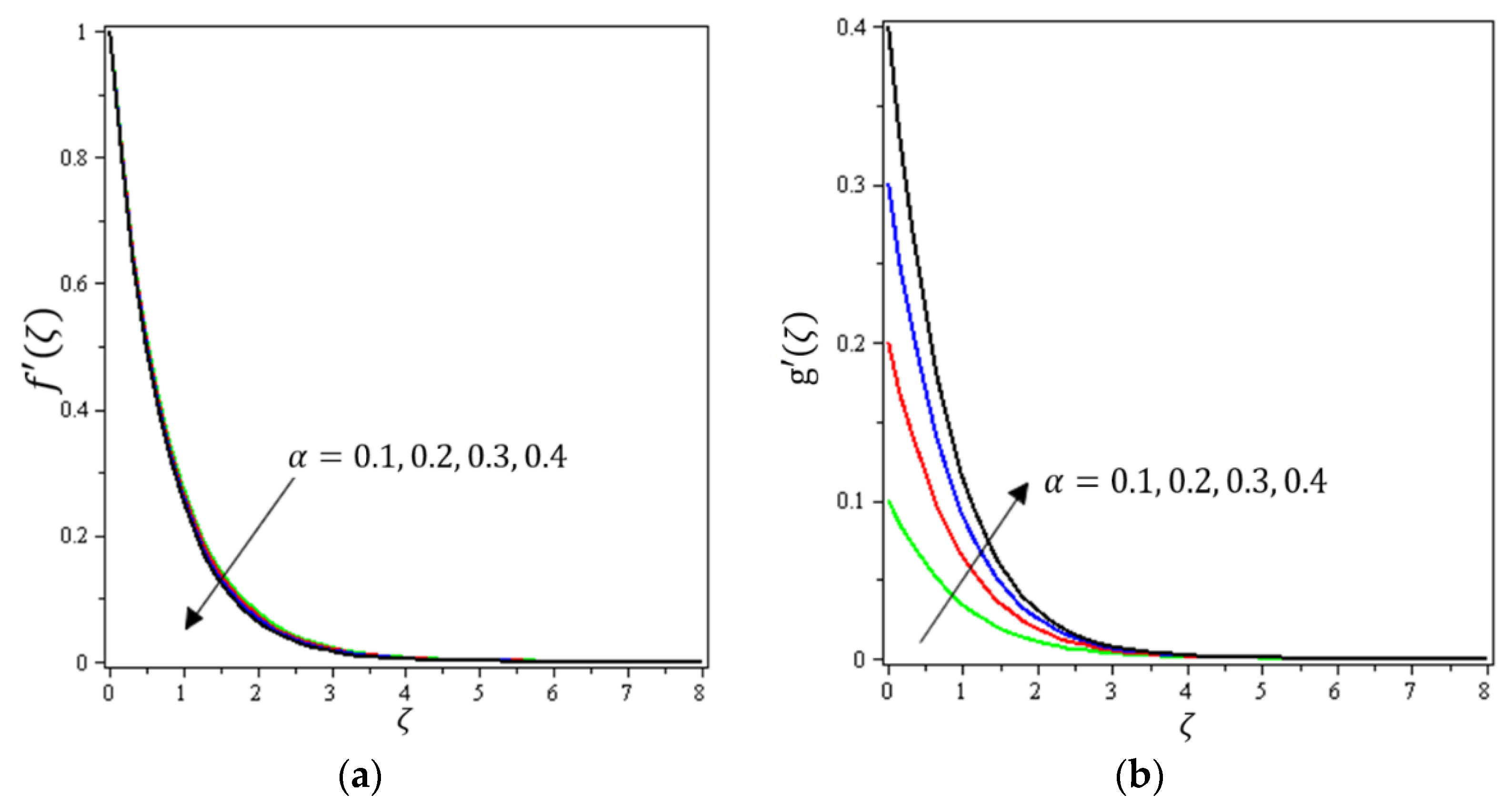 Micromachines 12 01395 g005