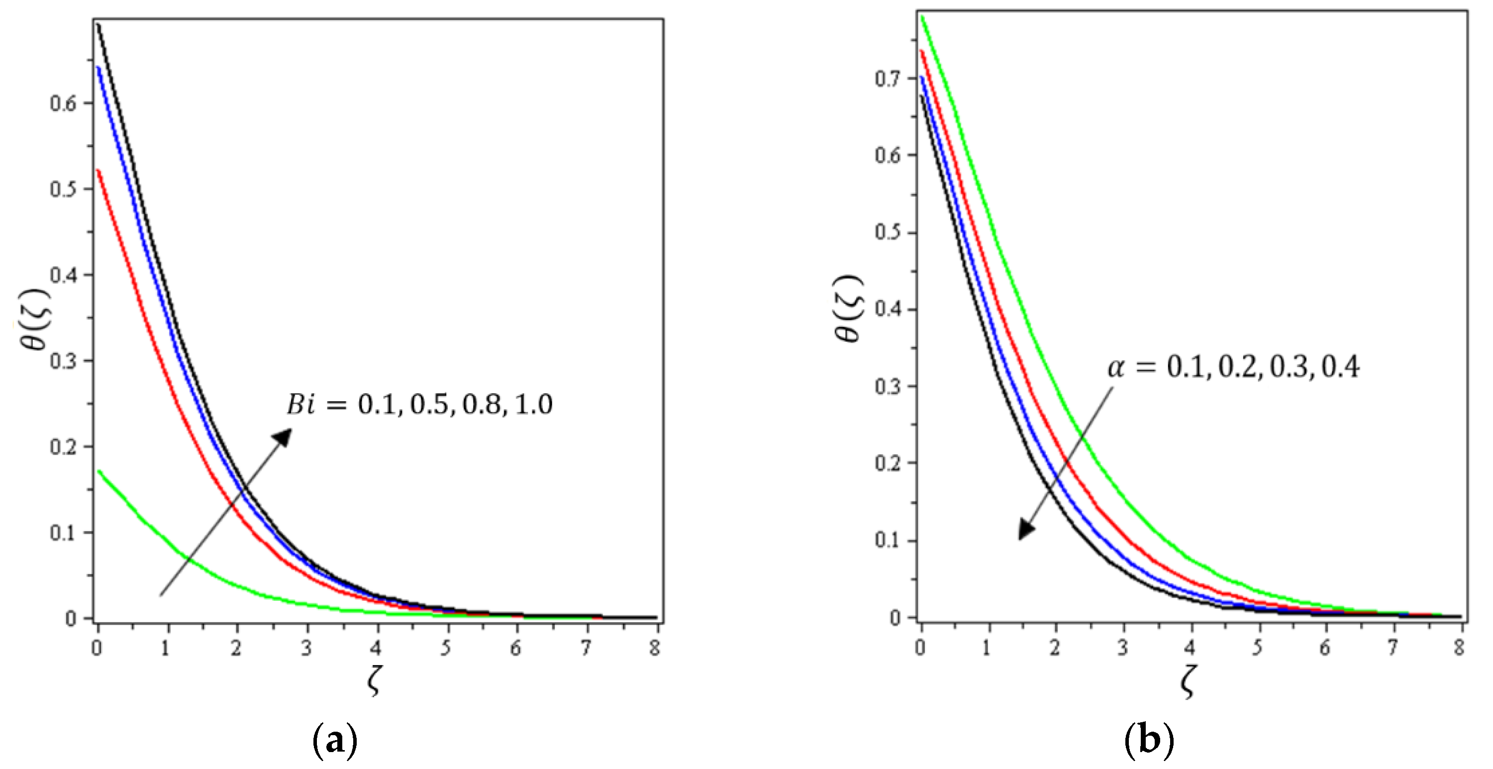 Micromachines 12 01395 g009