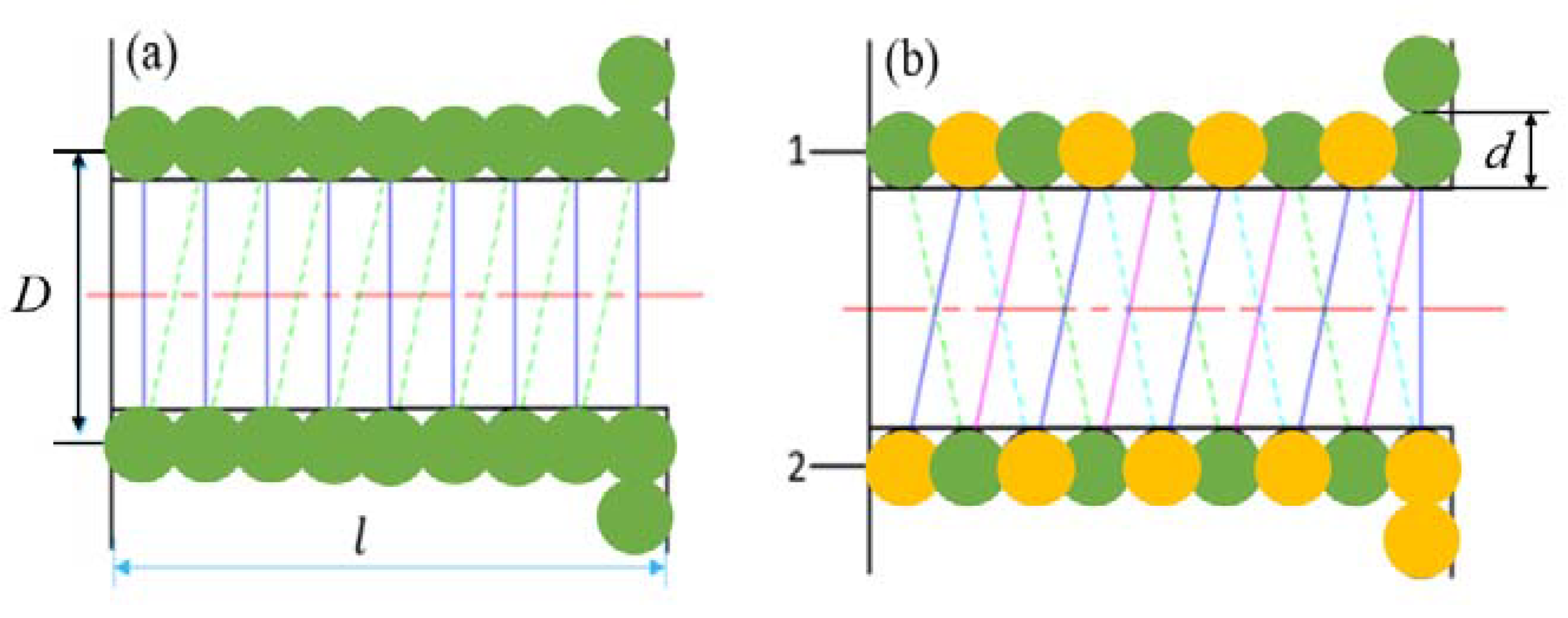 Micromachines 12 01397 g002