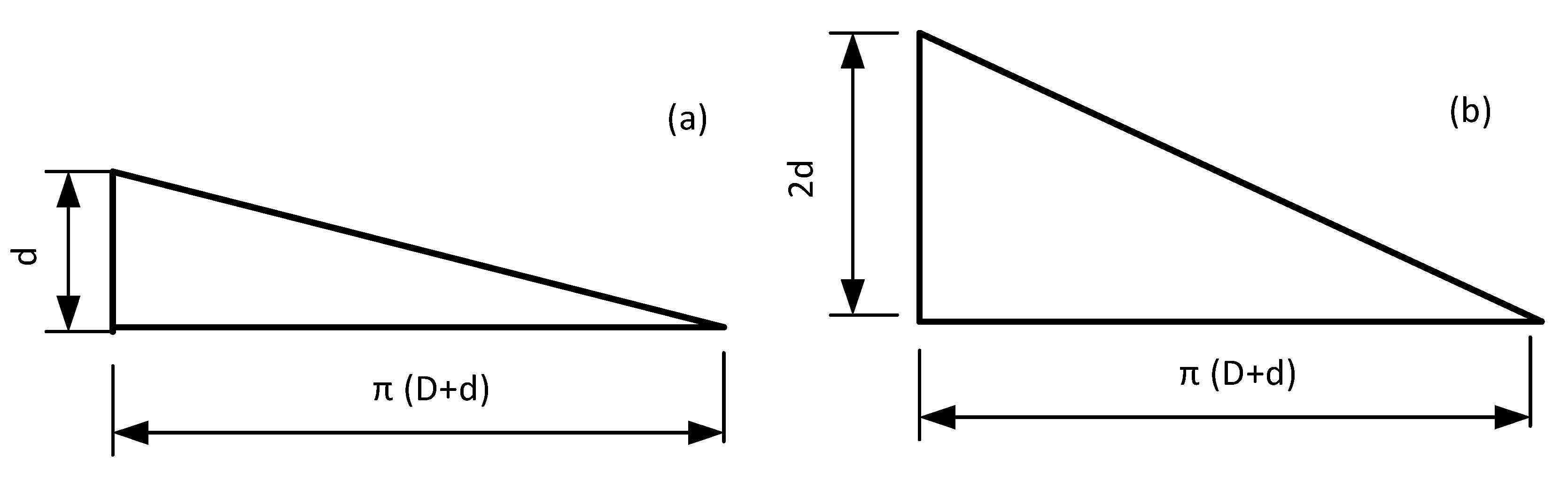 Micromachines 12 01397 g003