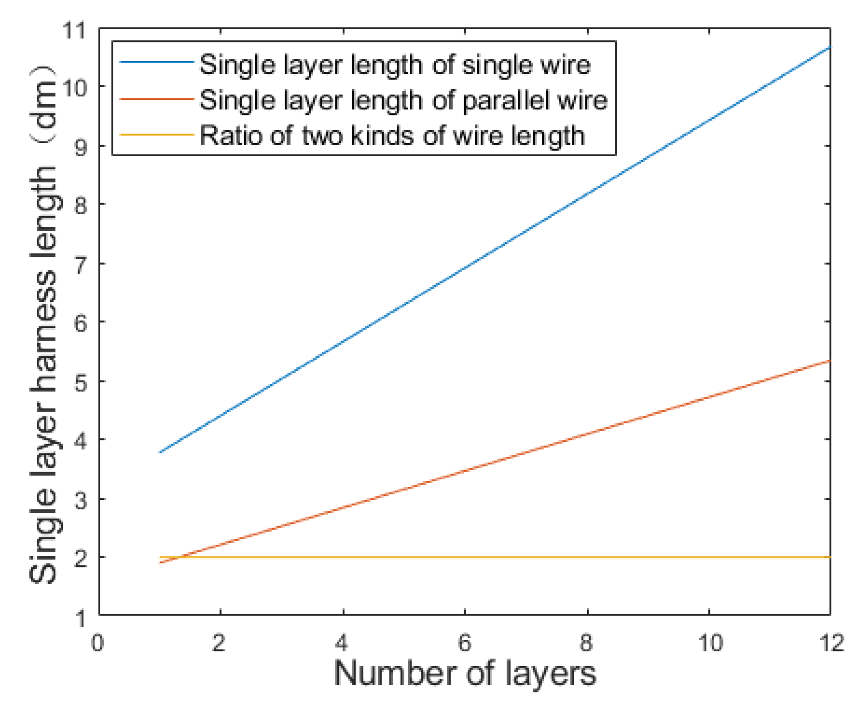 Micromachines 12 01397 g004