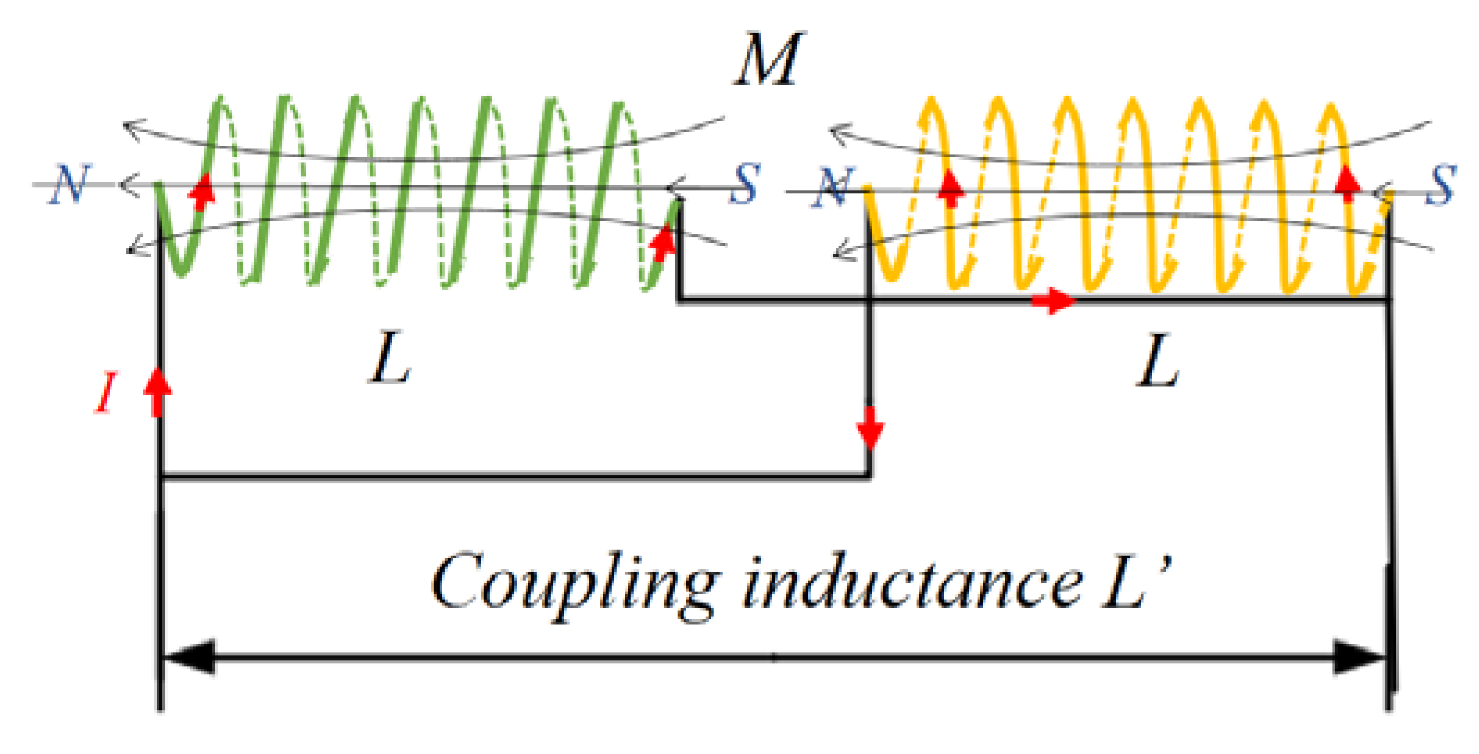 Micromachines 12 01397 g006