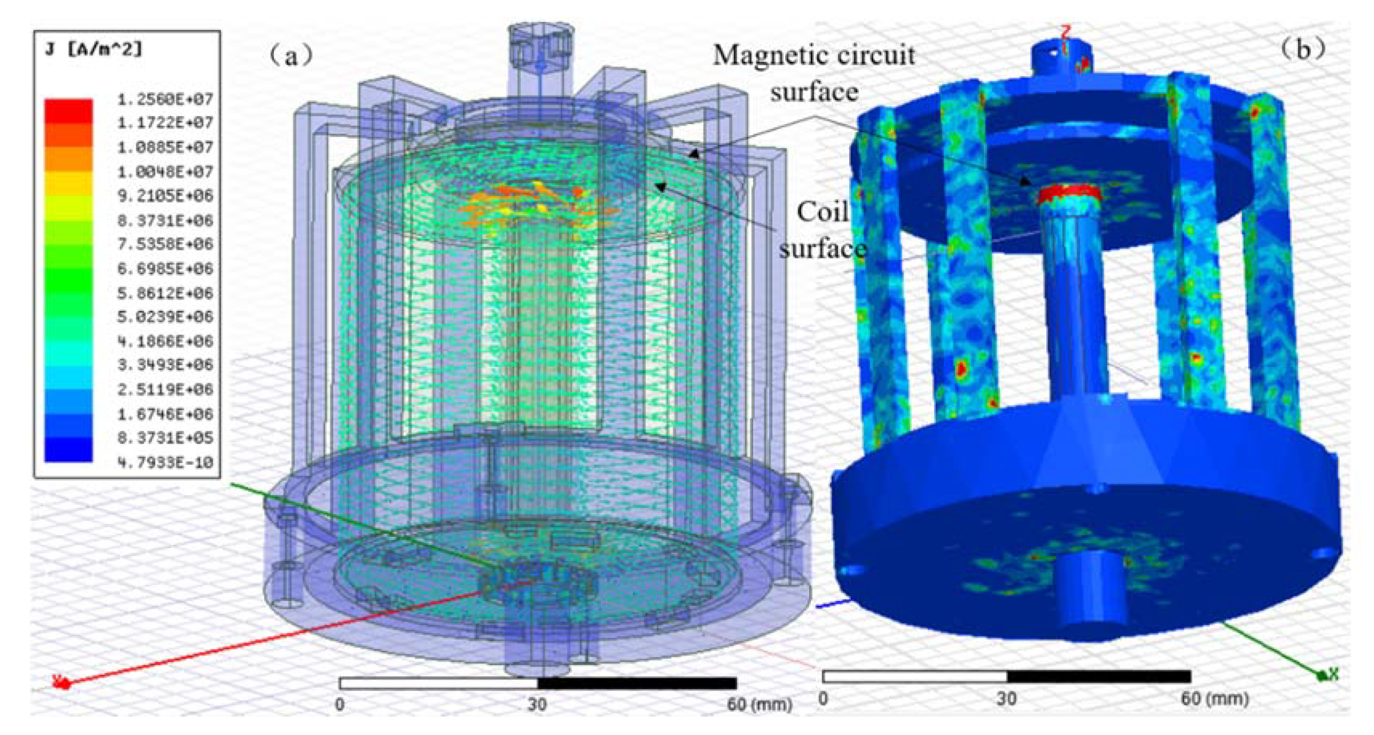 Micromachines 12 01397 g009