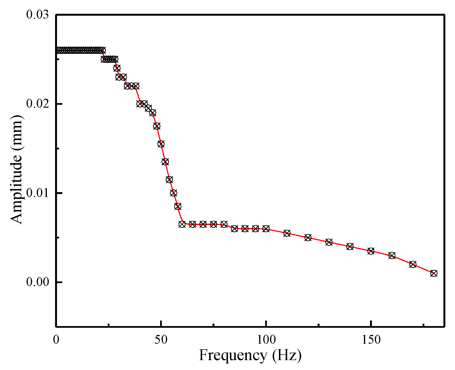 Micromachines 12 01397 g019