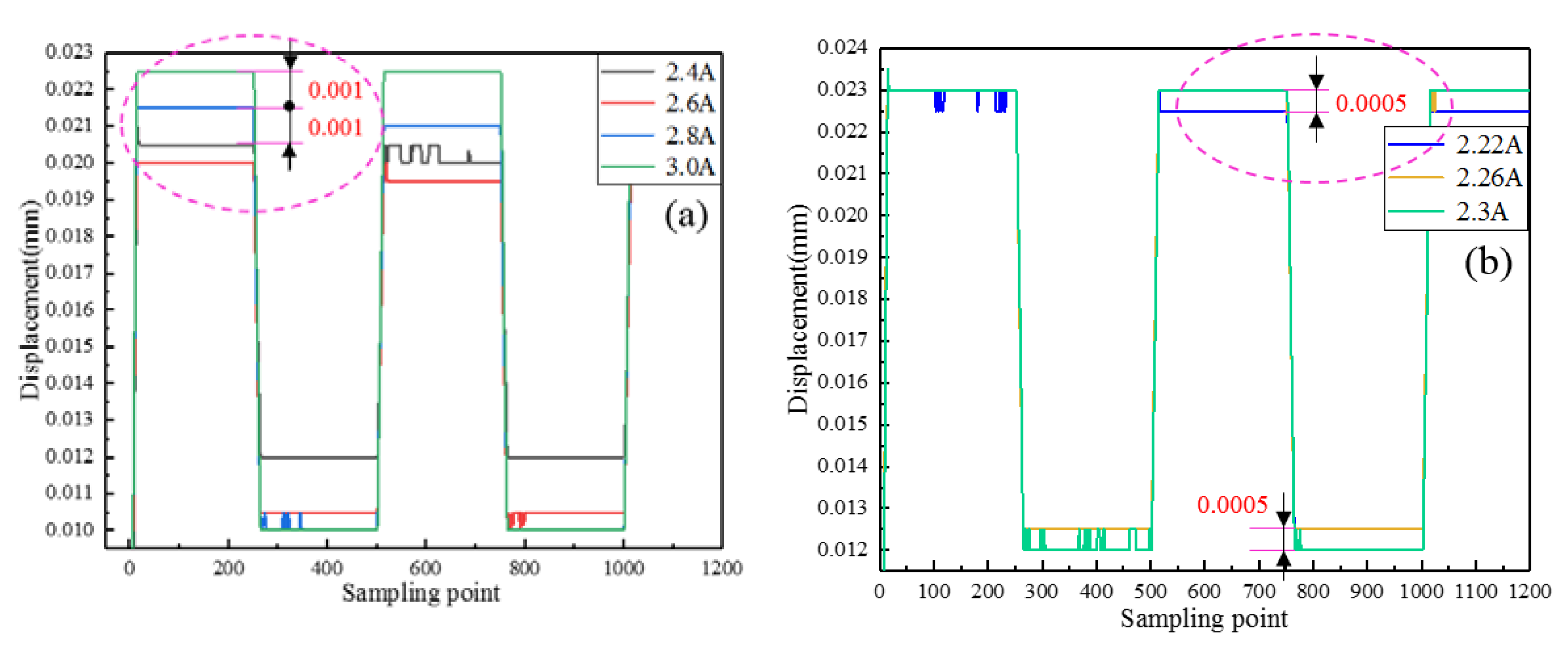 Micromachines 12 01397 g020