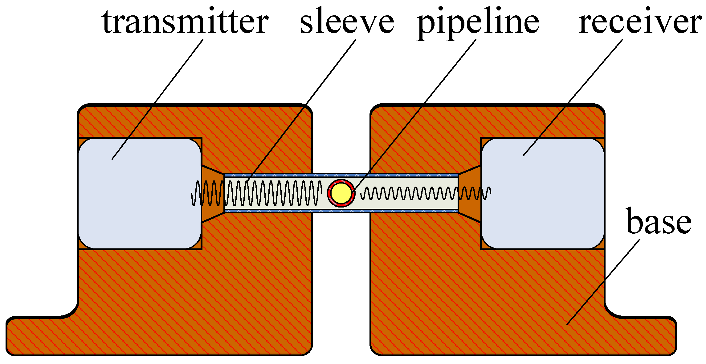 Micromachines 12 01402 g001