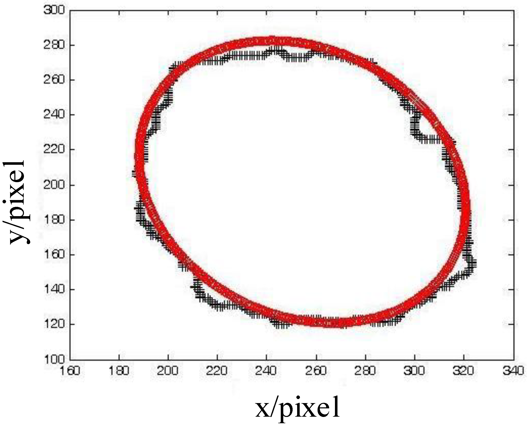 Micromachines 12 01402 g005