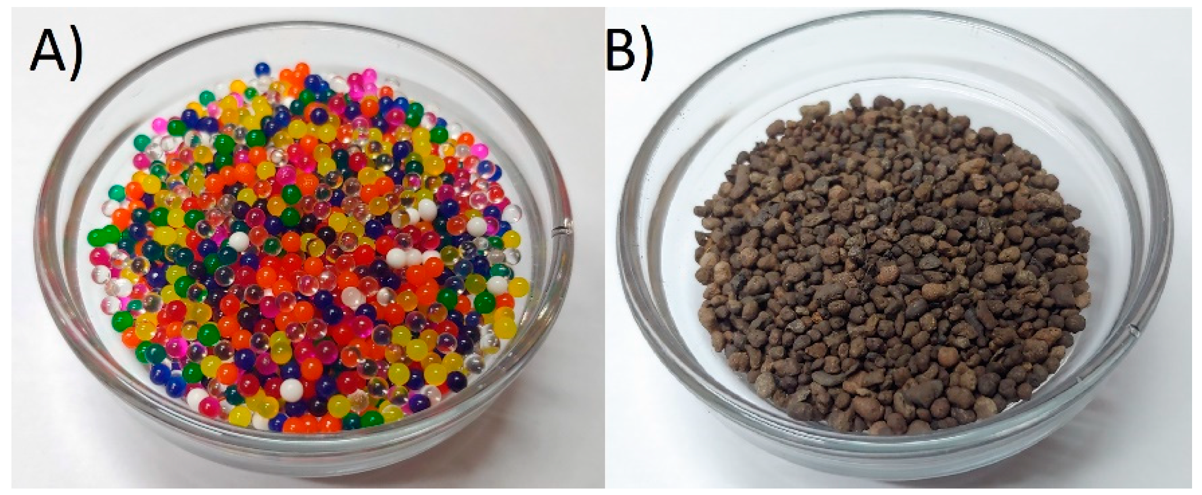 Micromachines 12 01404 g010