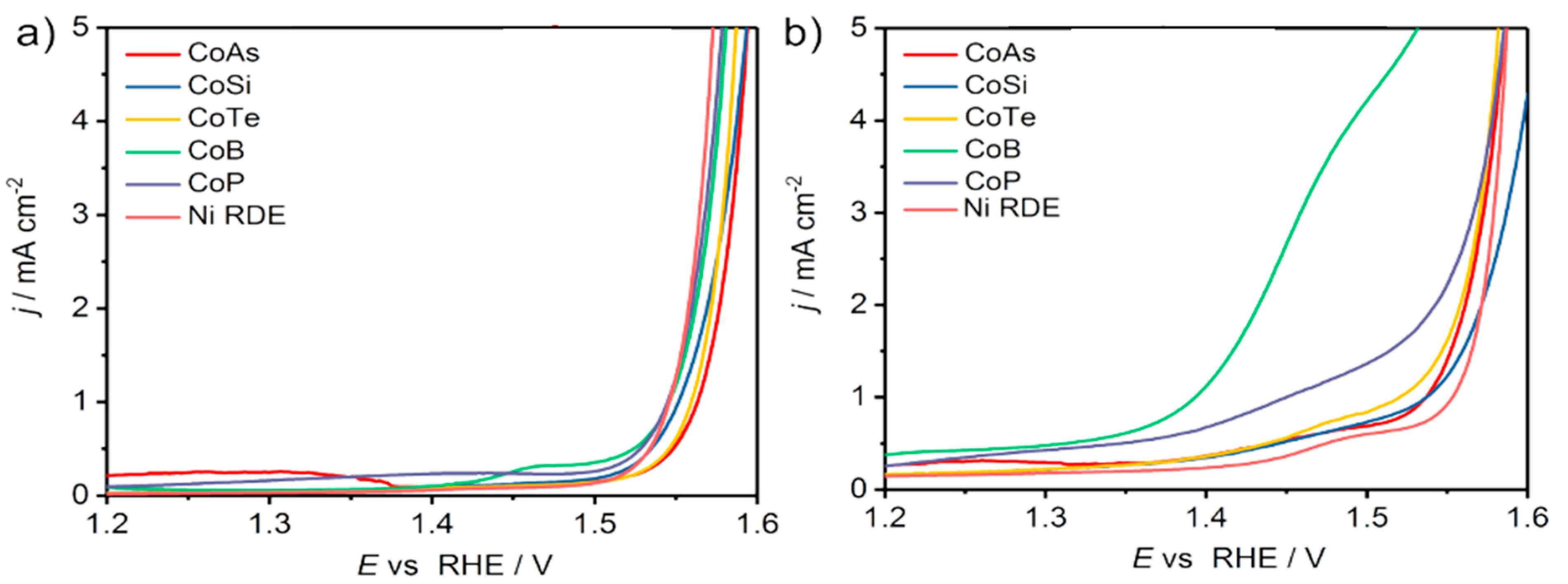 Micromachines 12 01405 g011