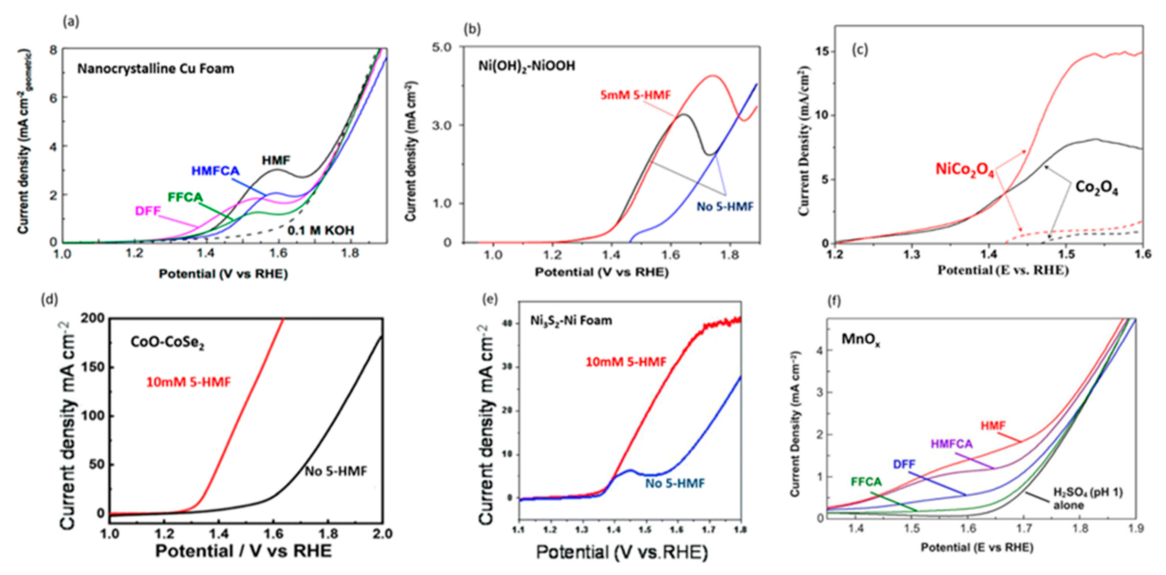 Micromachines 12 01405 g013