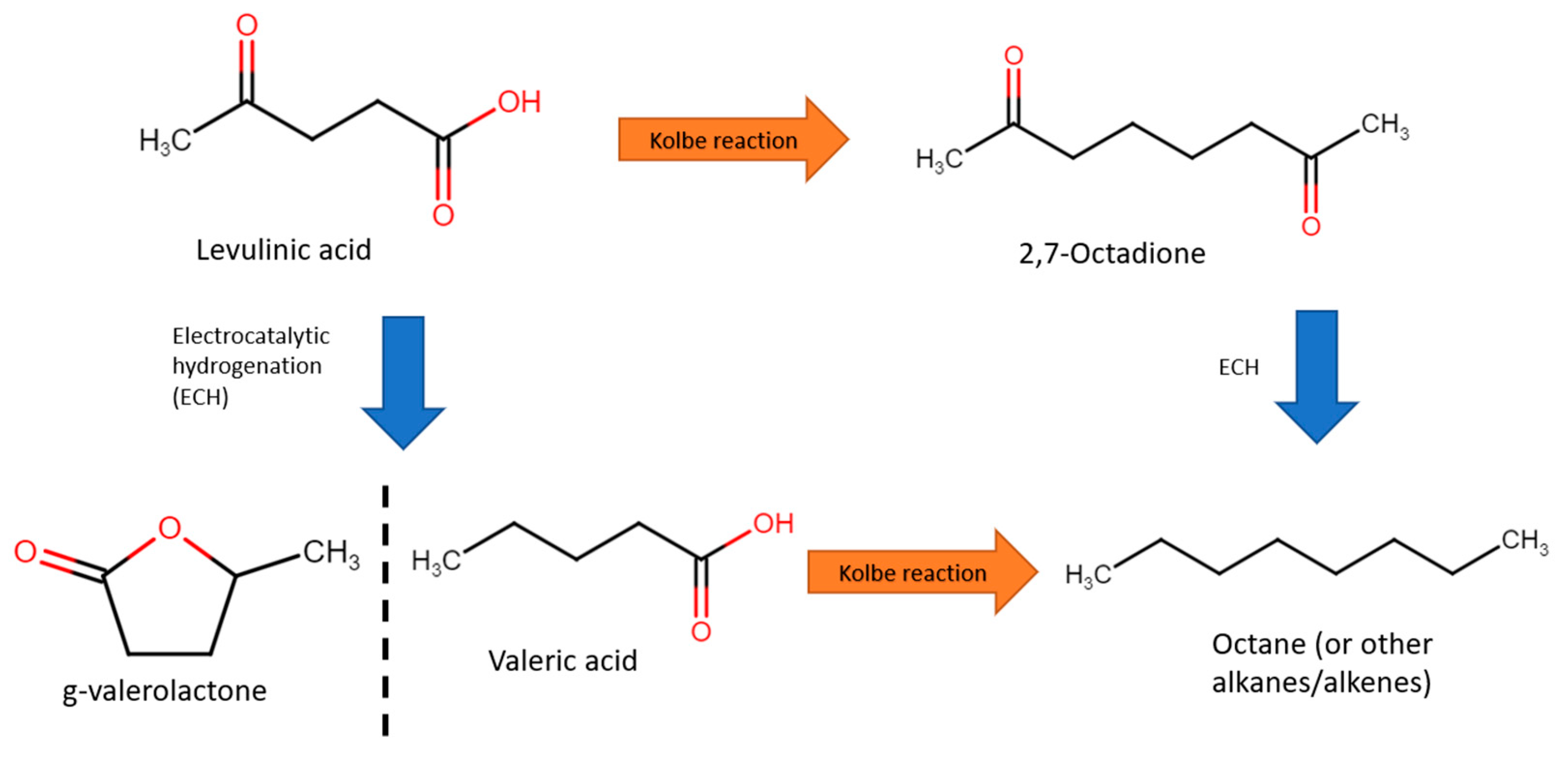 Micromachines 12 01405 g019