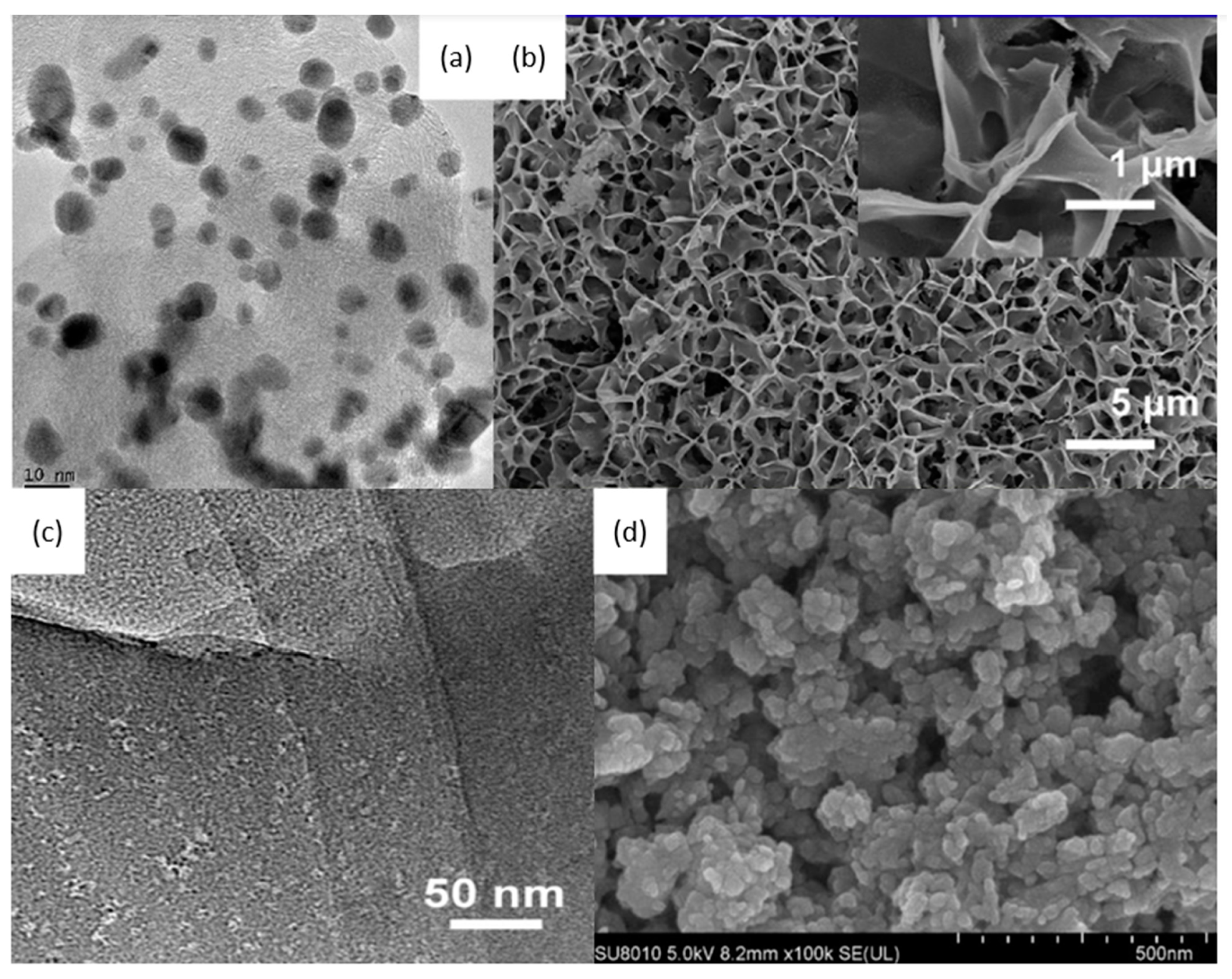 Micromachines 12 01405 g022