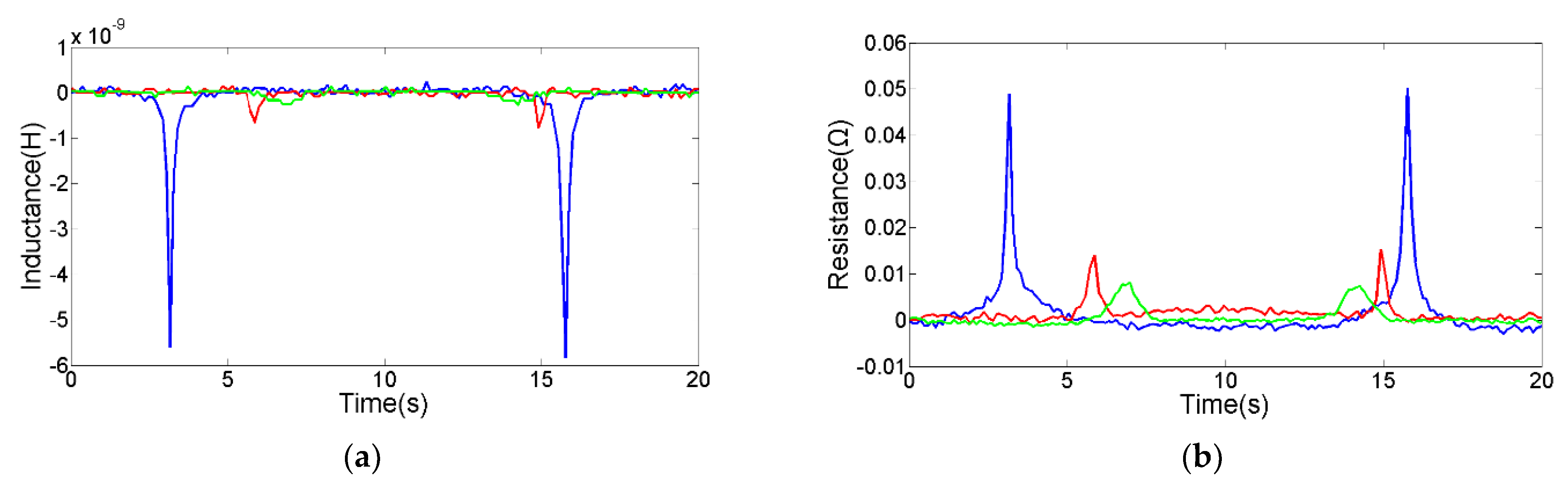Micromachines 12 01407 g008