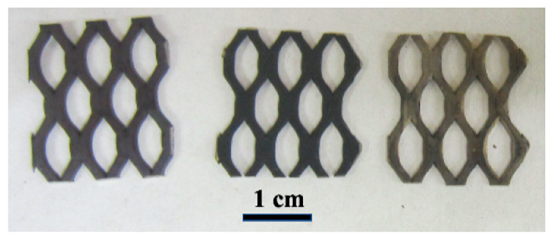 Micromachines 12 01412 g002