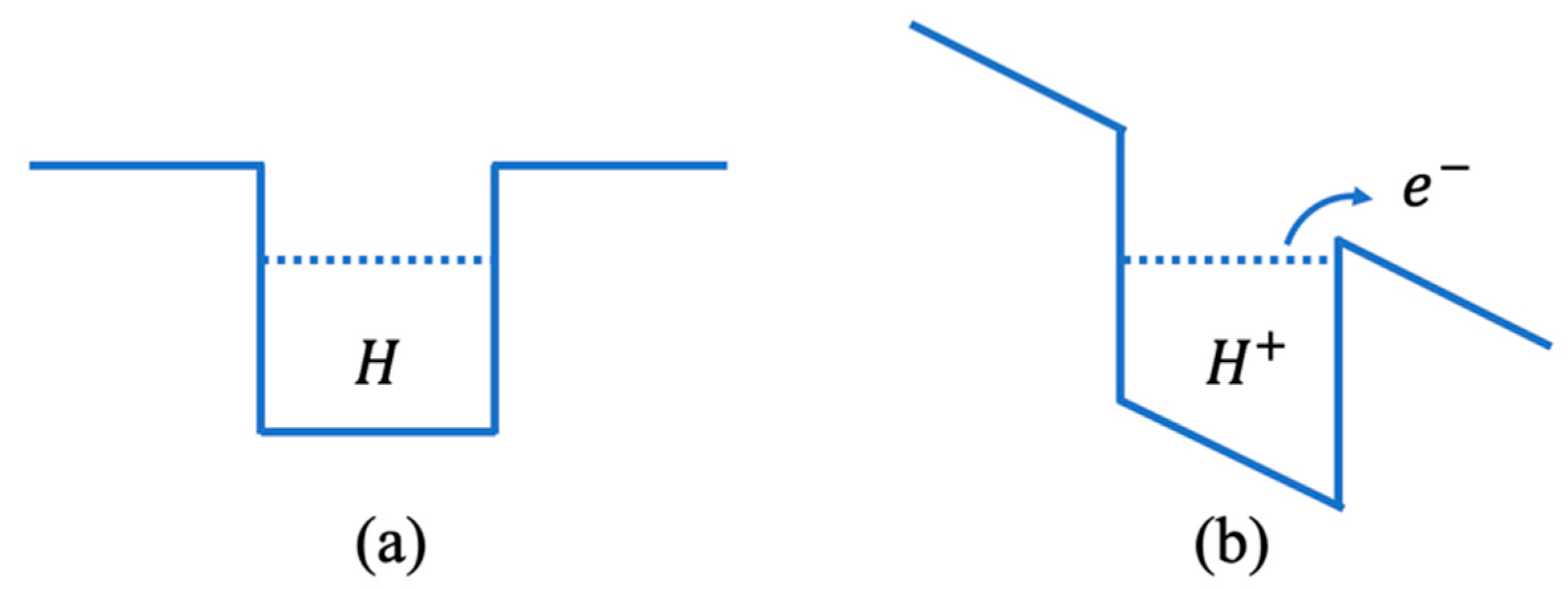 Micromachines 12 01412 g009