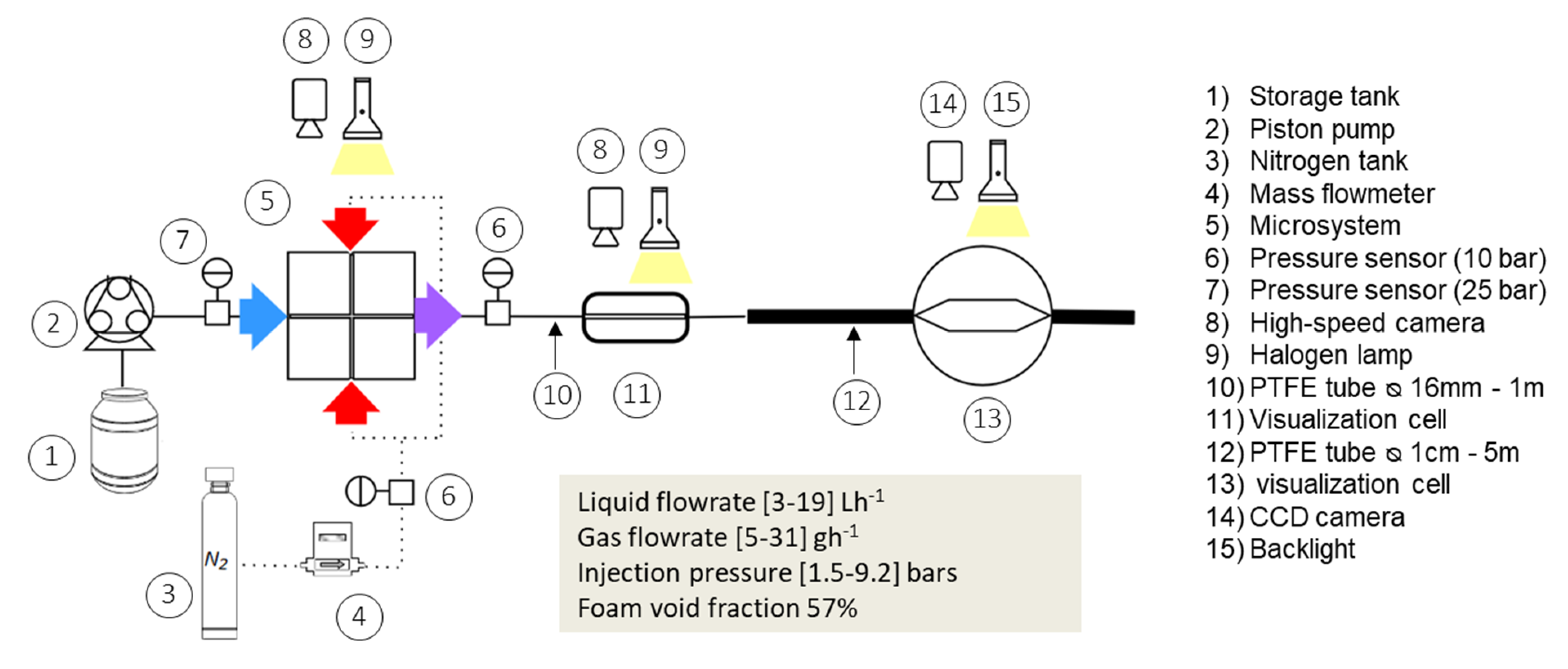 Micromachines 12 01415 g001