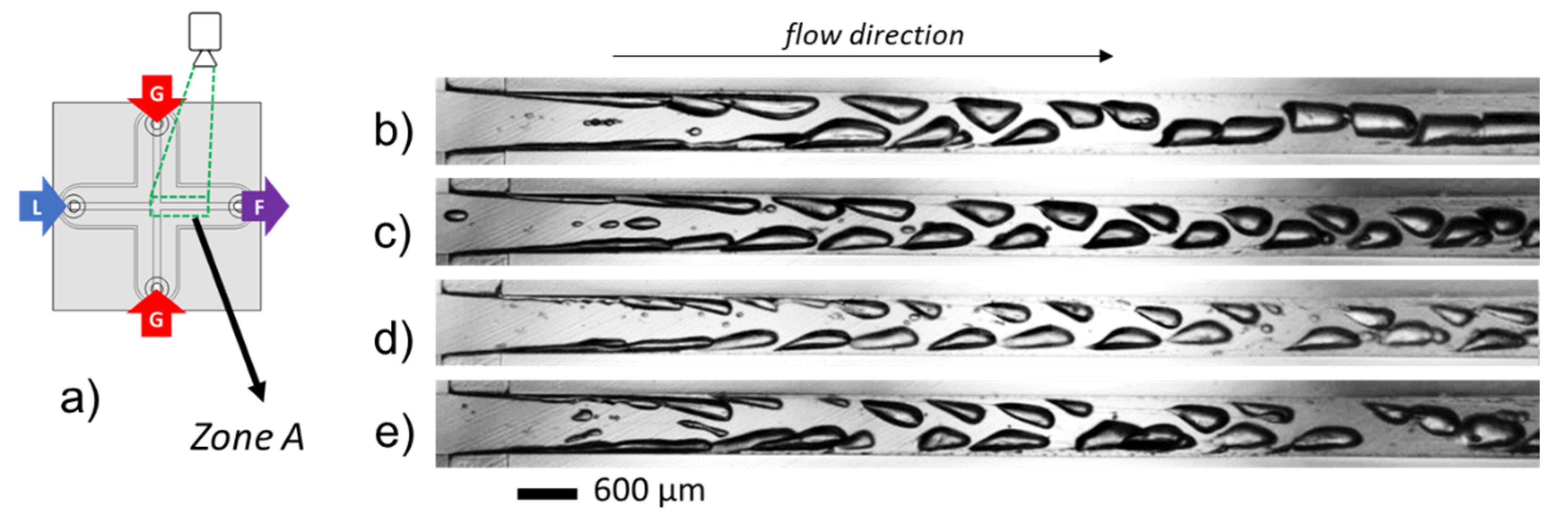 Micromachines 12 01415 g004