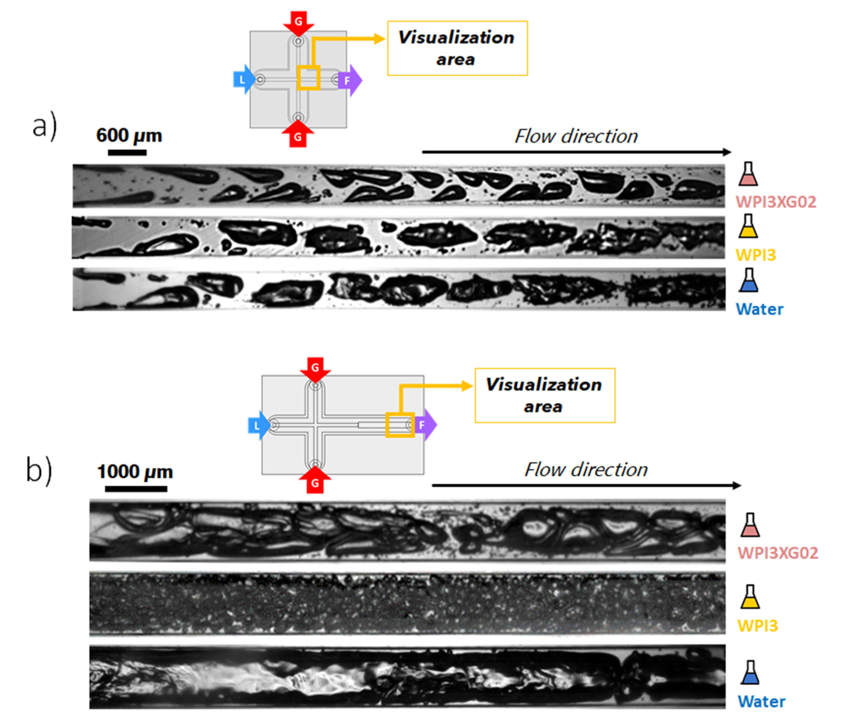Micromachines 12 01415 g014