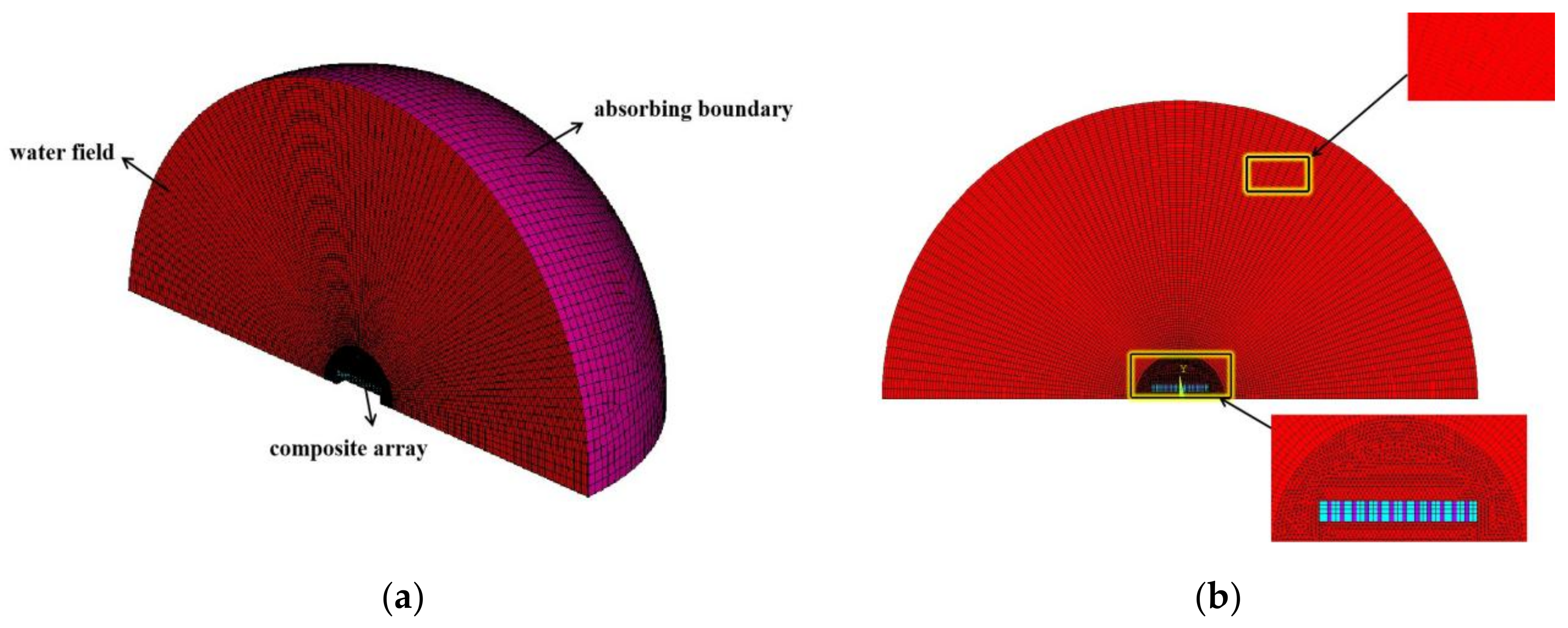 Micromachines 12 01417 g003