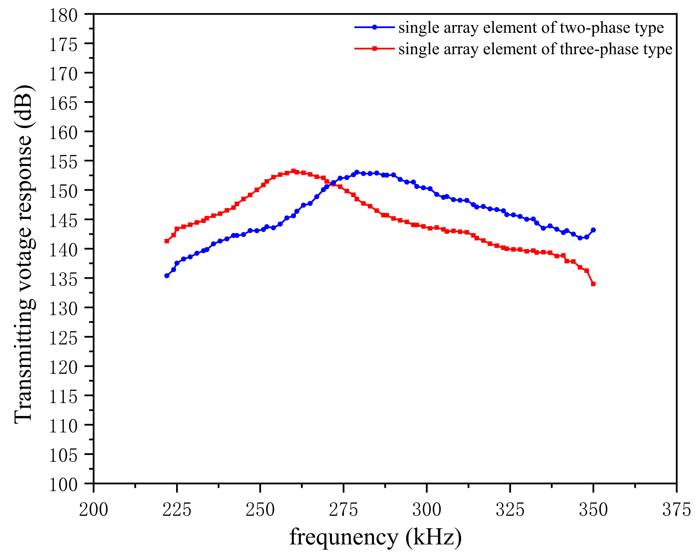 Micromachines 12 01417 g004