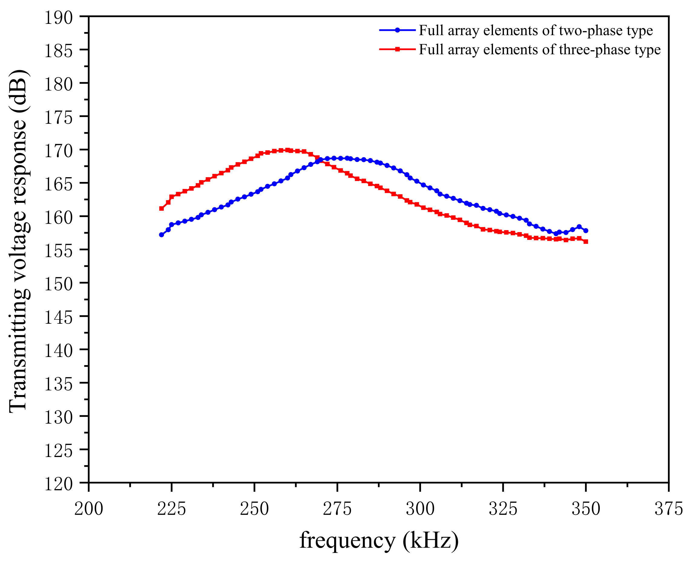 Micromachines 12 01417 g005