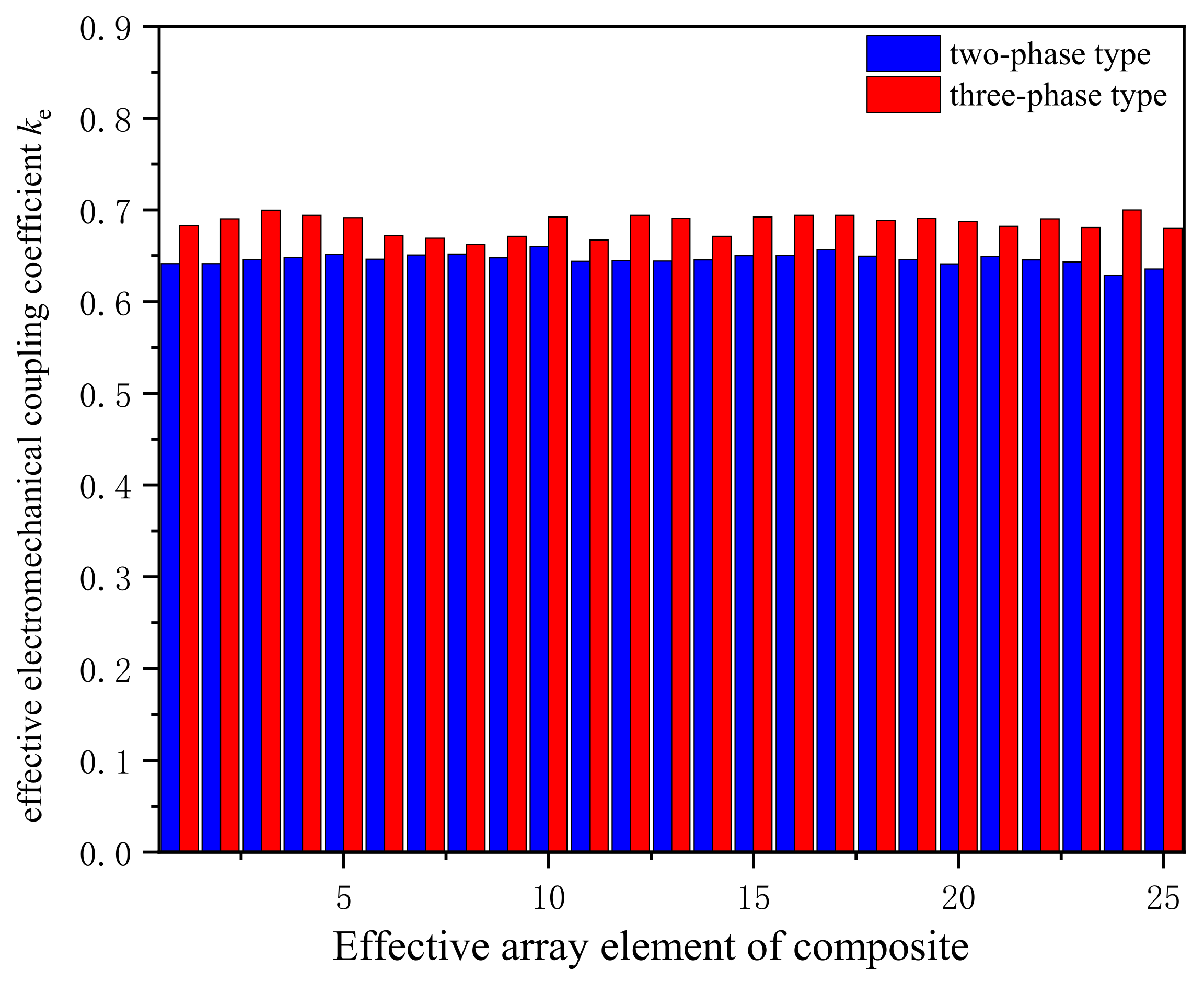 Micromachines 12 01417 g011