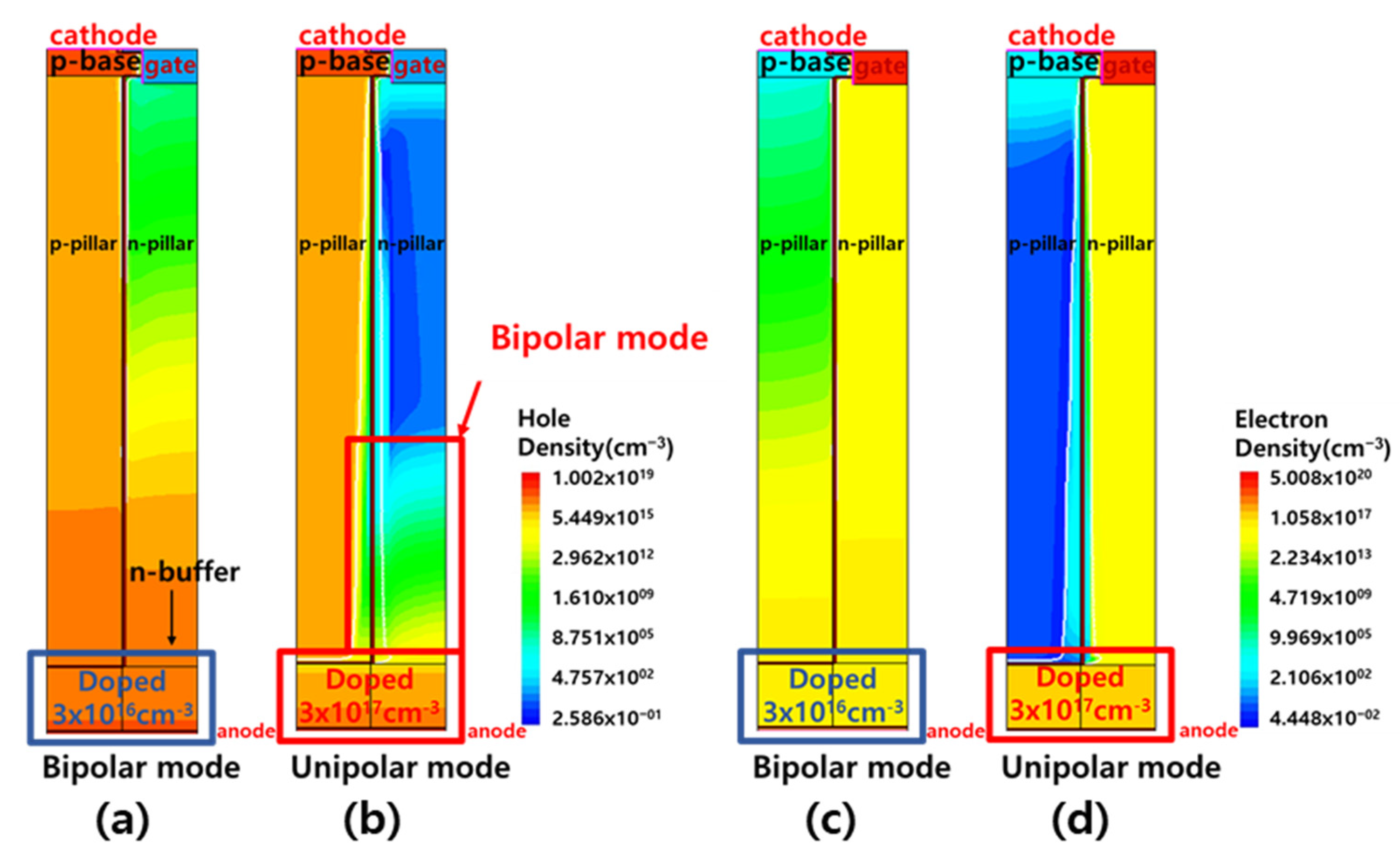 Micromachines 12 01422 g002