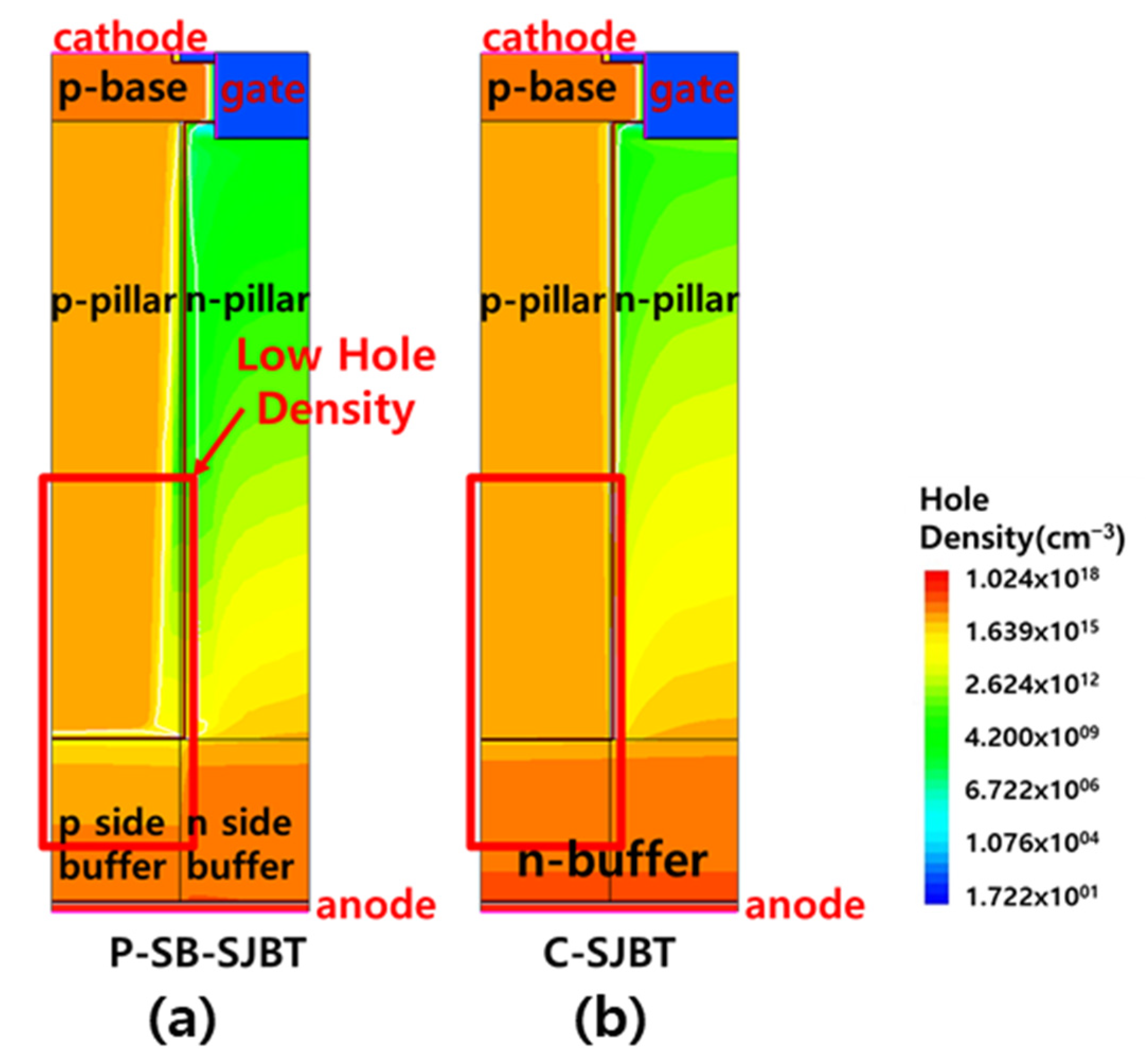 Micromachines 12 01422 g005