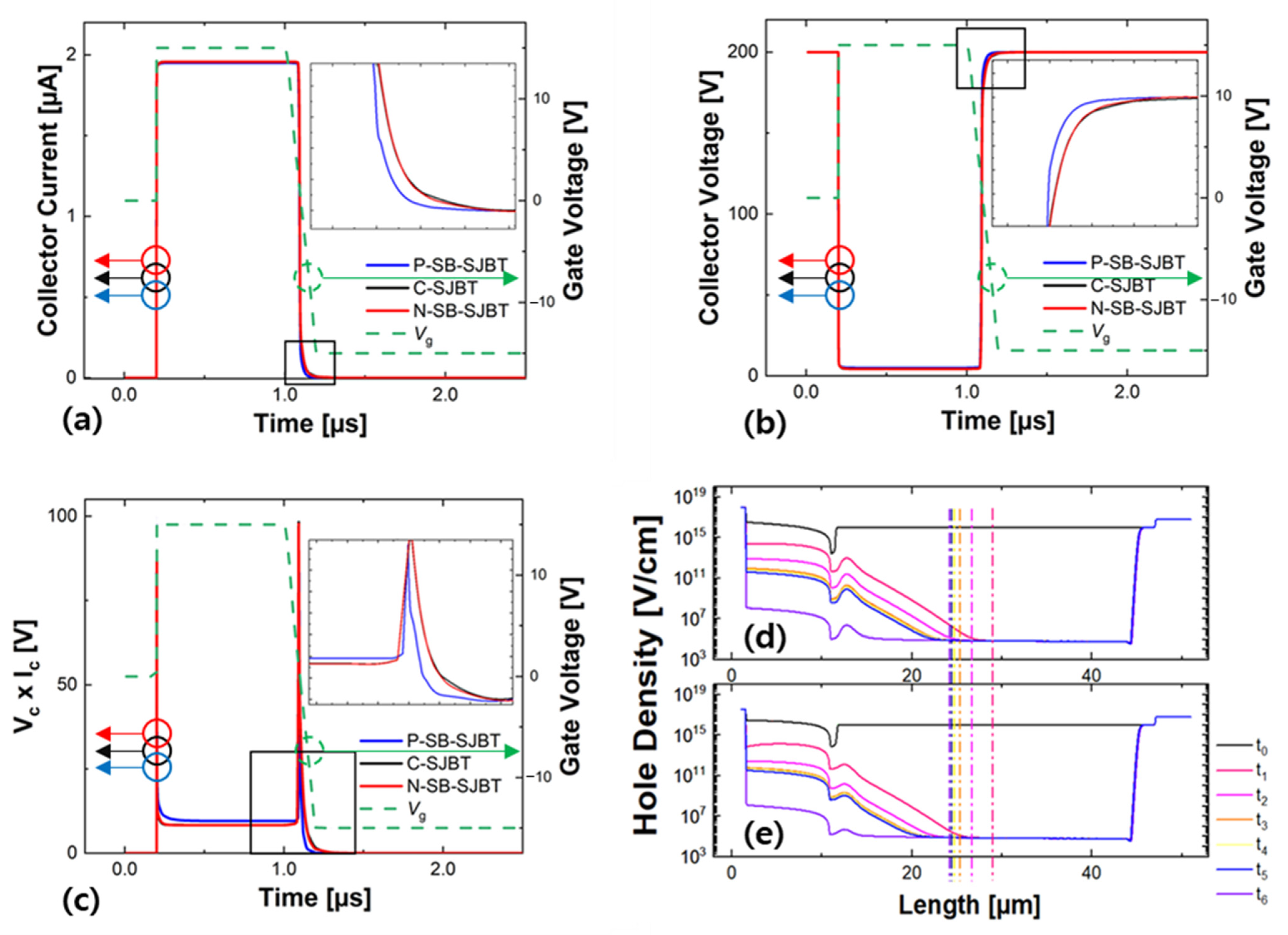 Micromachines 12 01422 g008