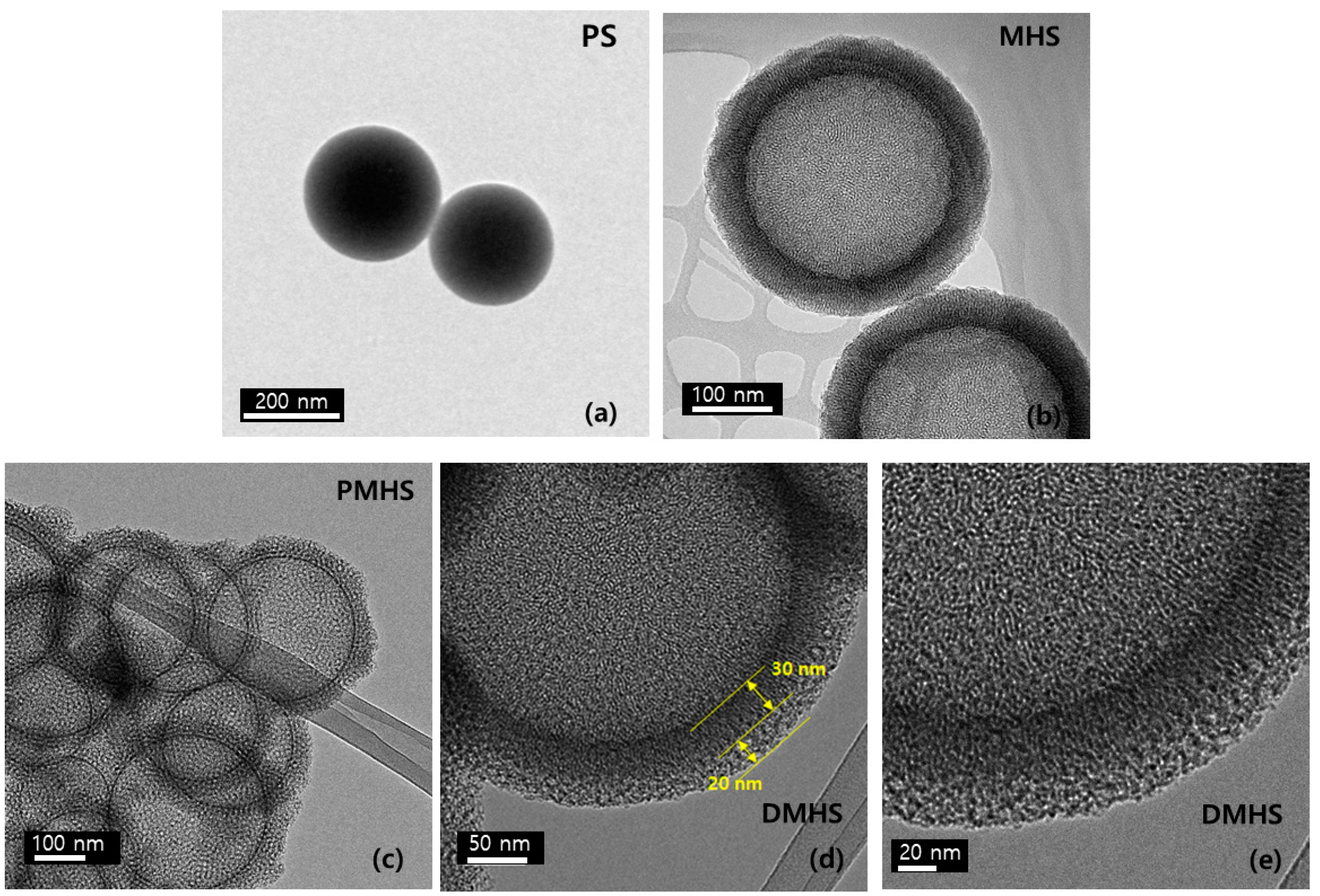 Micromachines 12 01424 g001