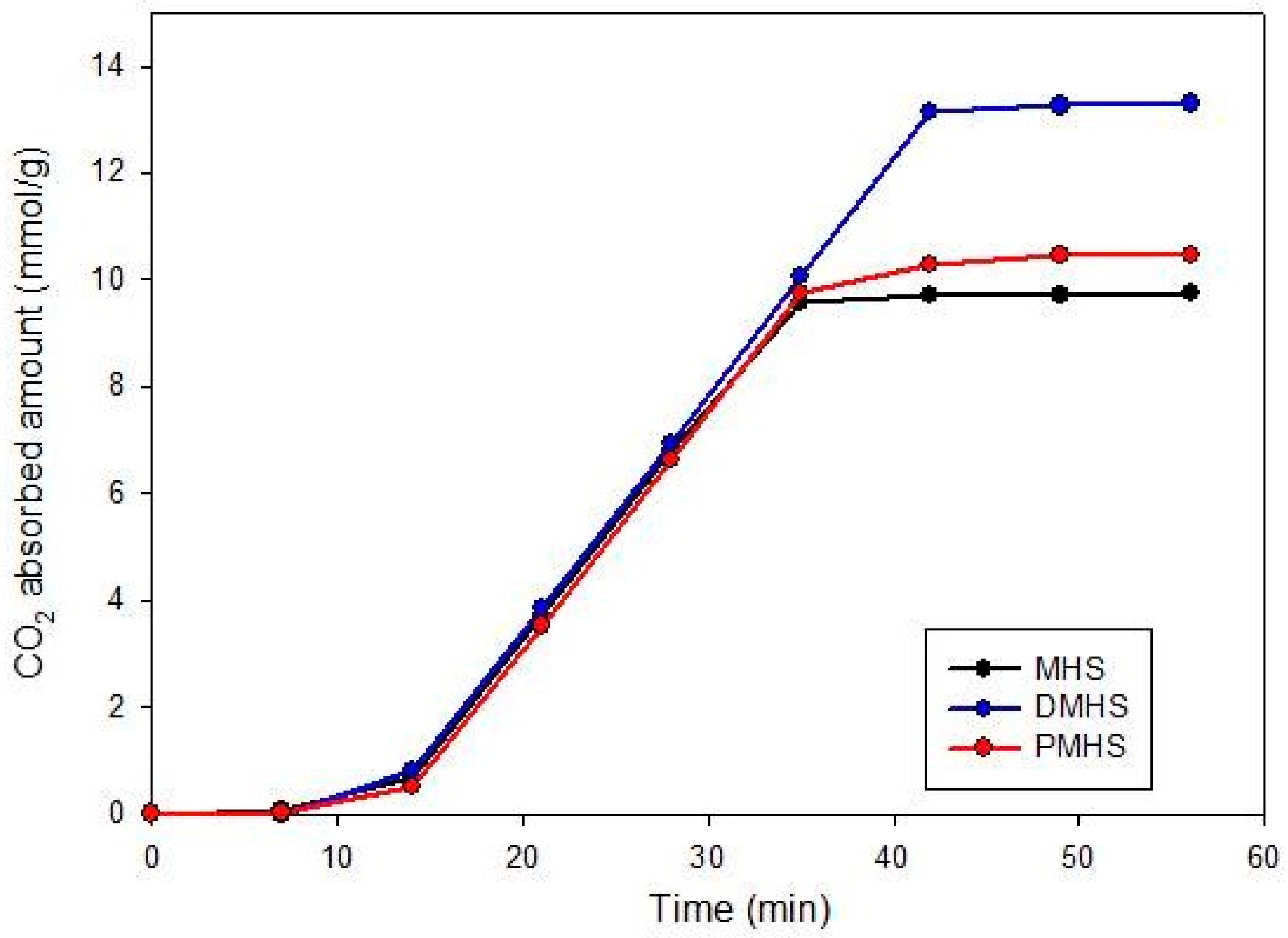 Micromachines 12 01424 g005
