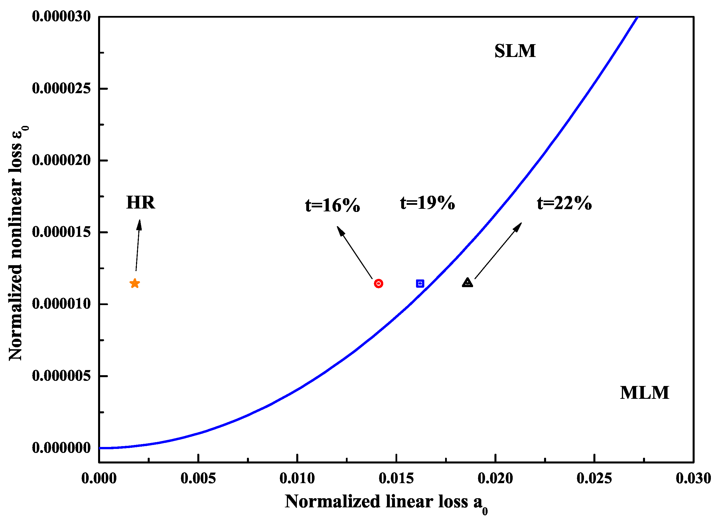 Micromachines 12 01426 g001