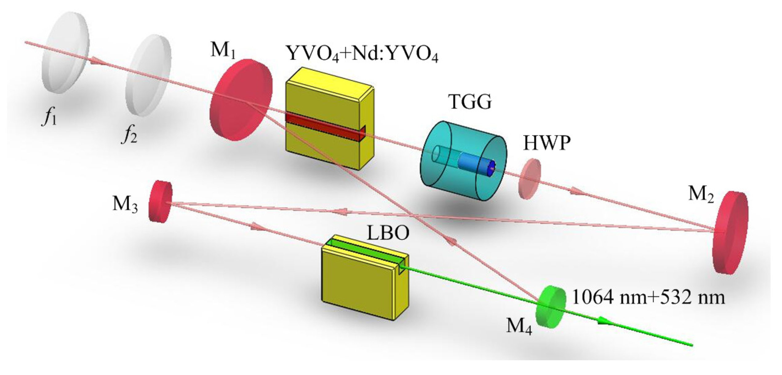 Micromachines 12 01426 g002