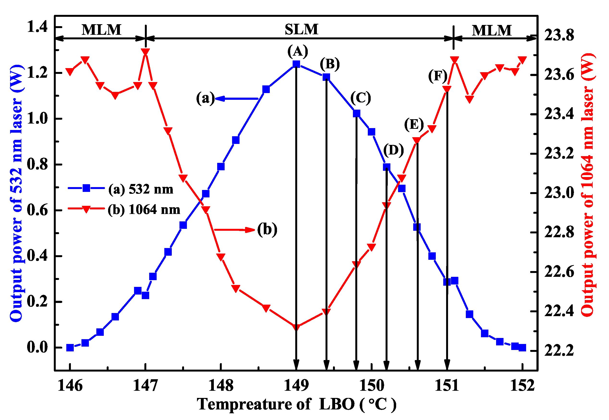 Micromachines 12 01426 g004